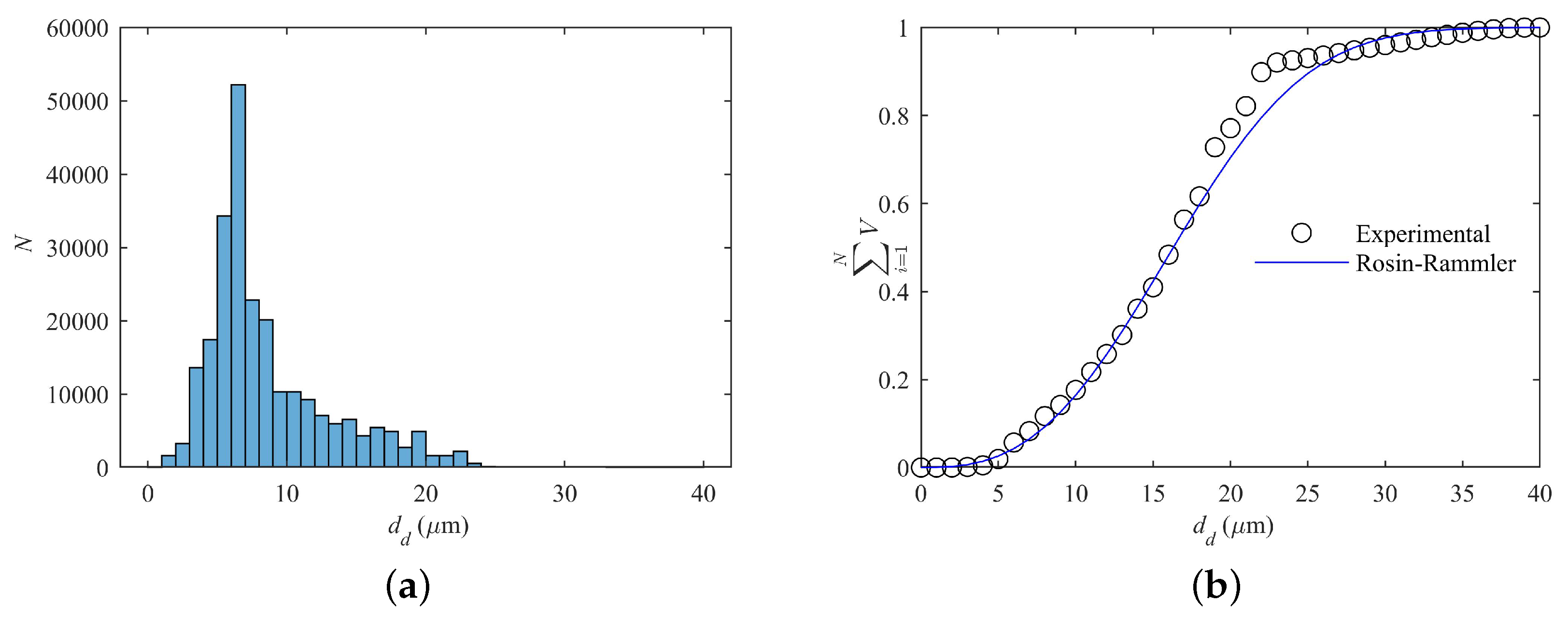 Energies 13 02971 g005