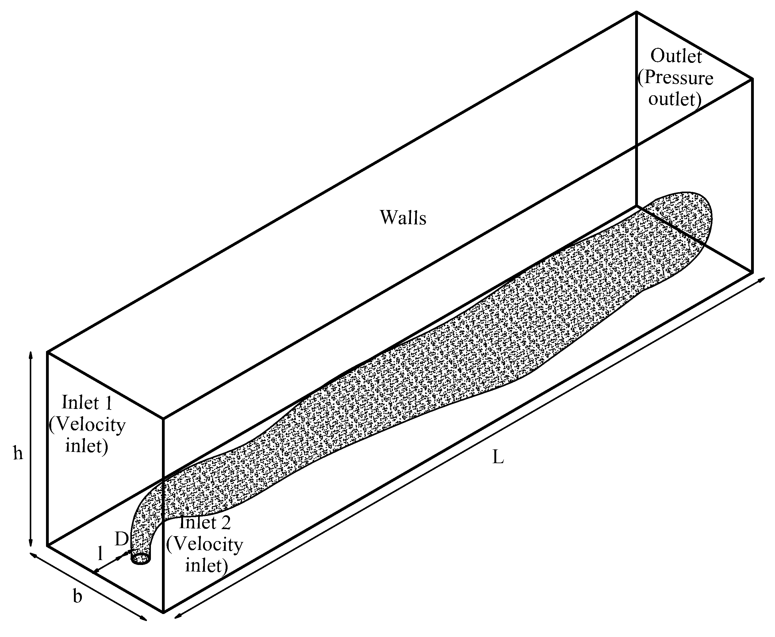 Energies 13 02971 g006