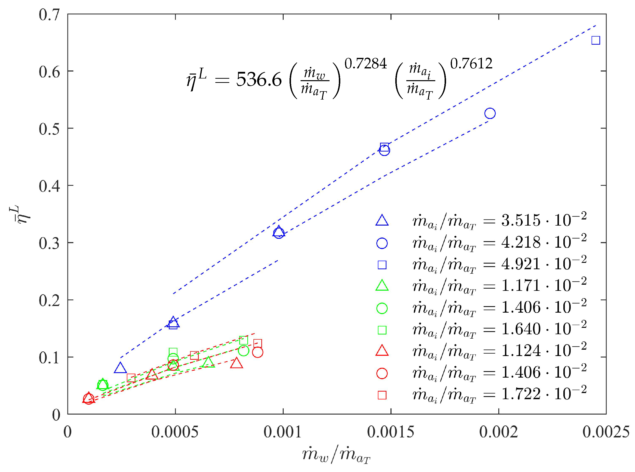 Energies 13 02971 g009