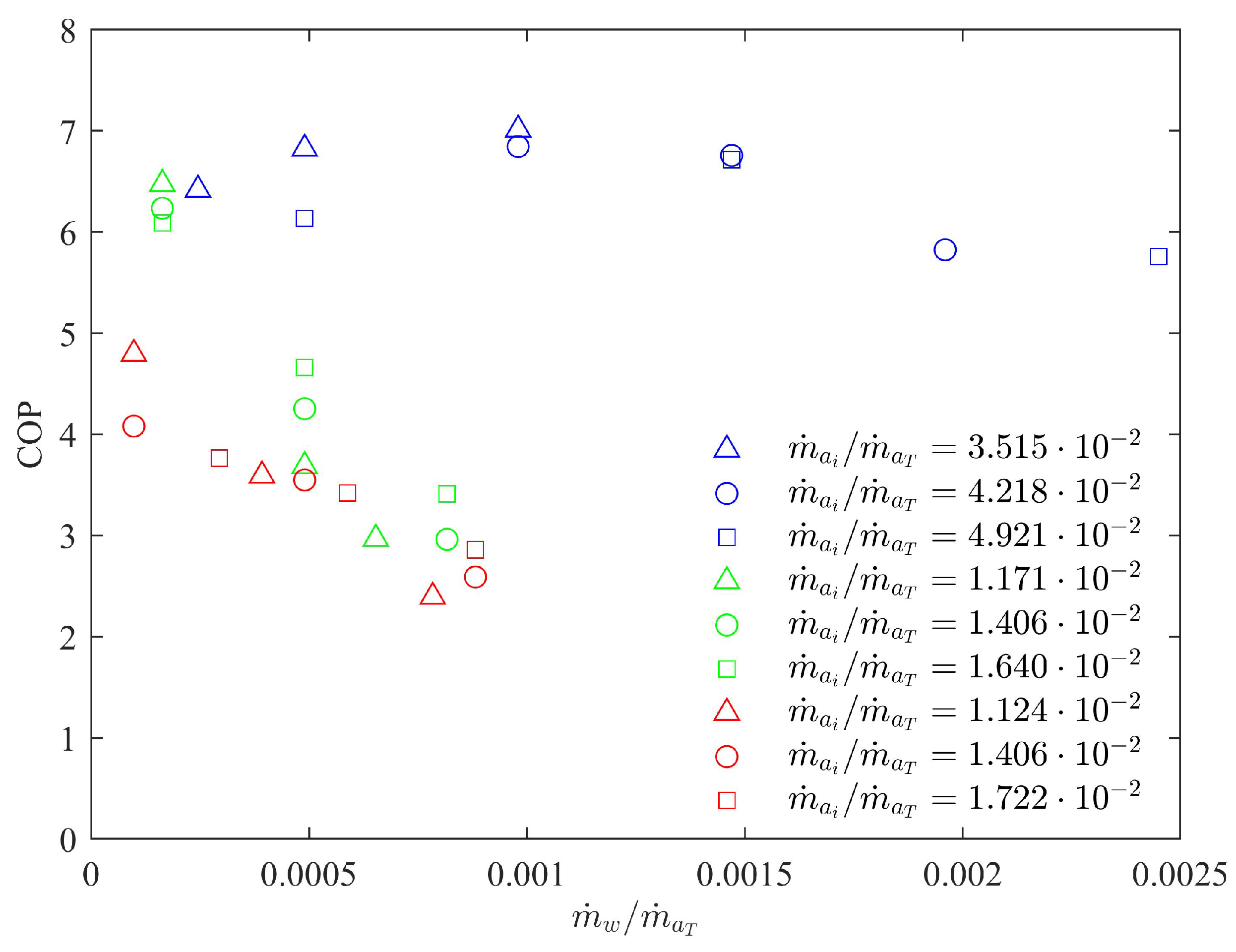 Energies 13 02971 g013