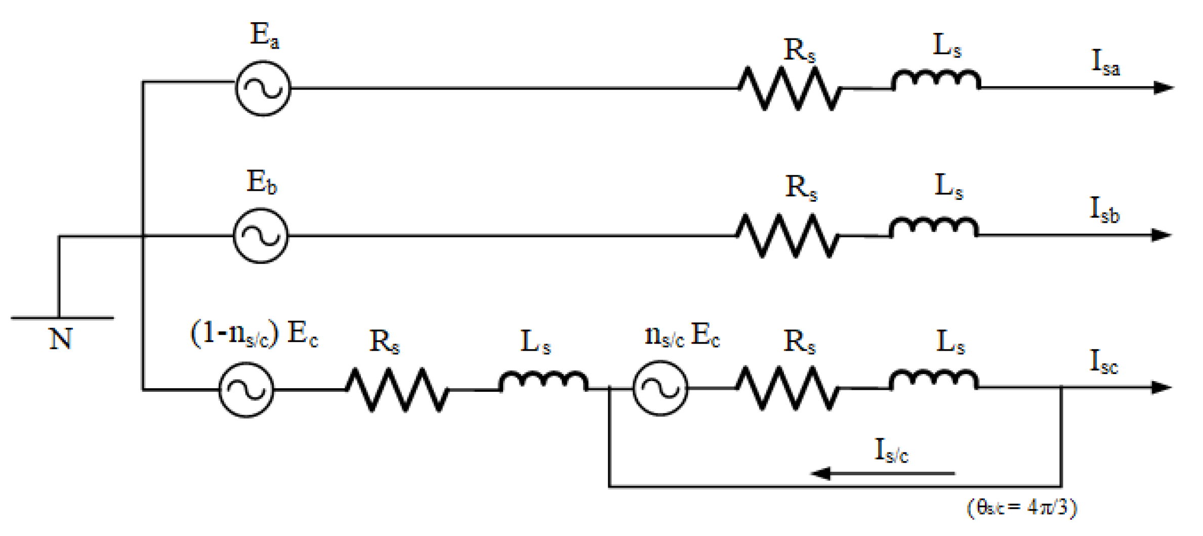 Energies 13 02972 g003