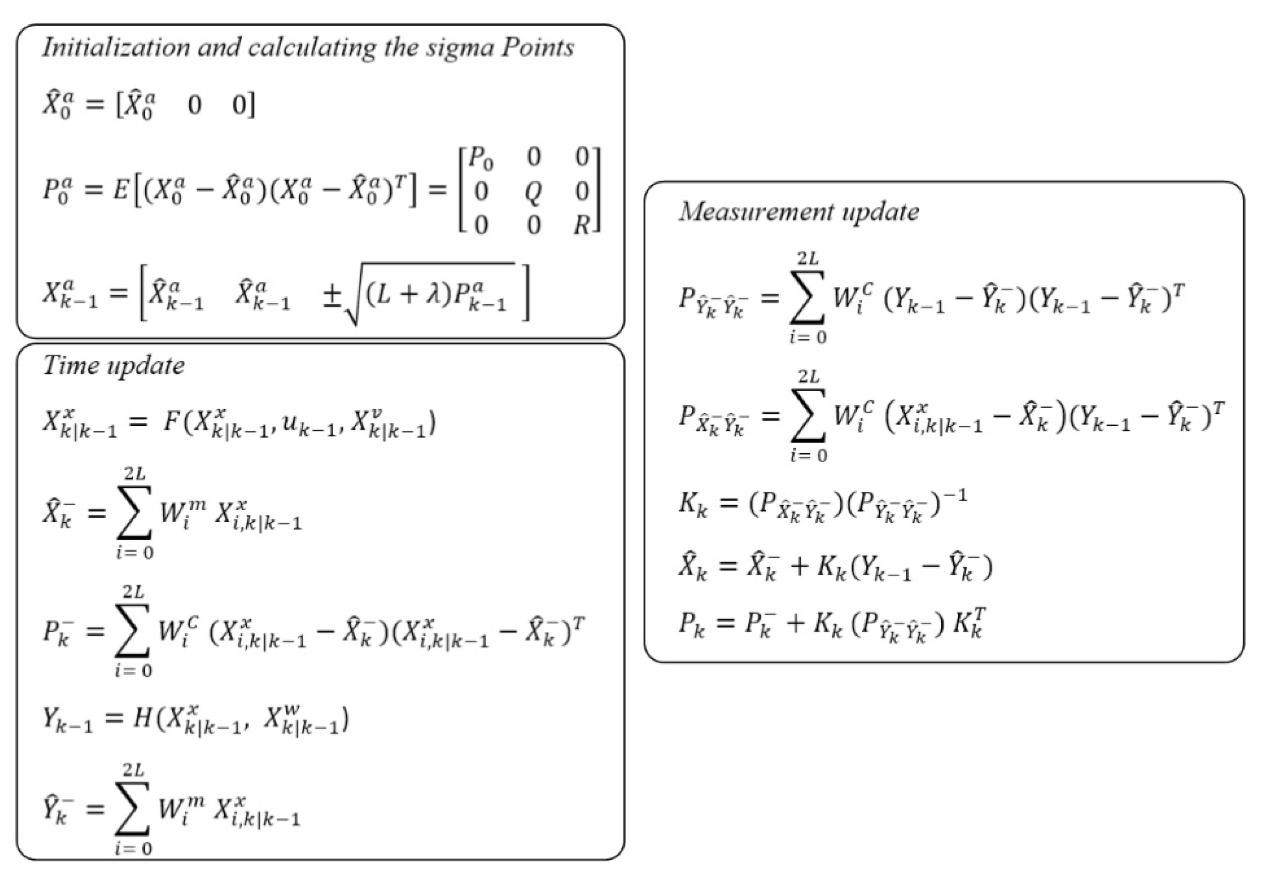Energies 13 02972 g006