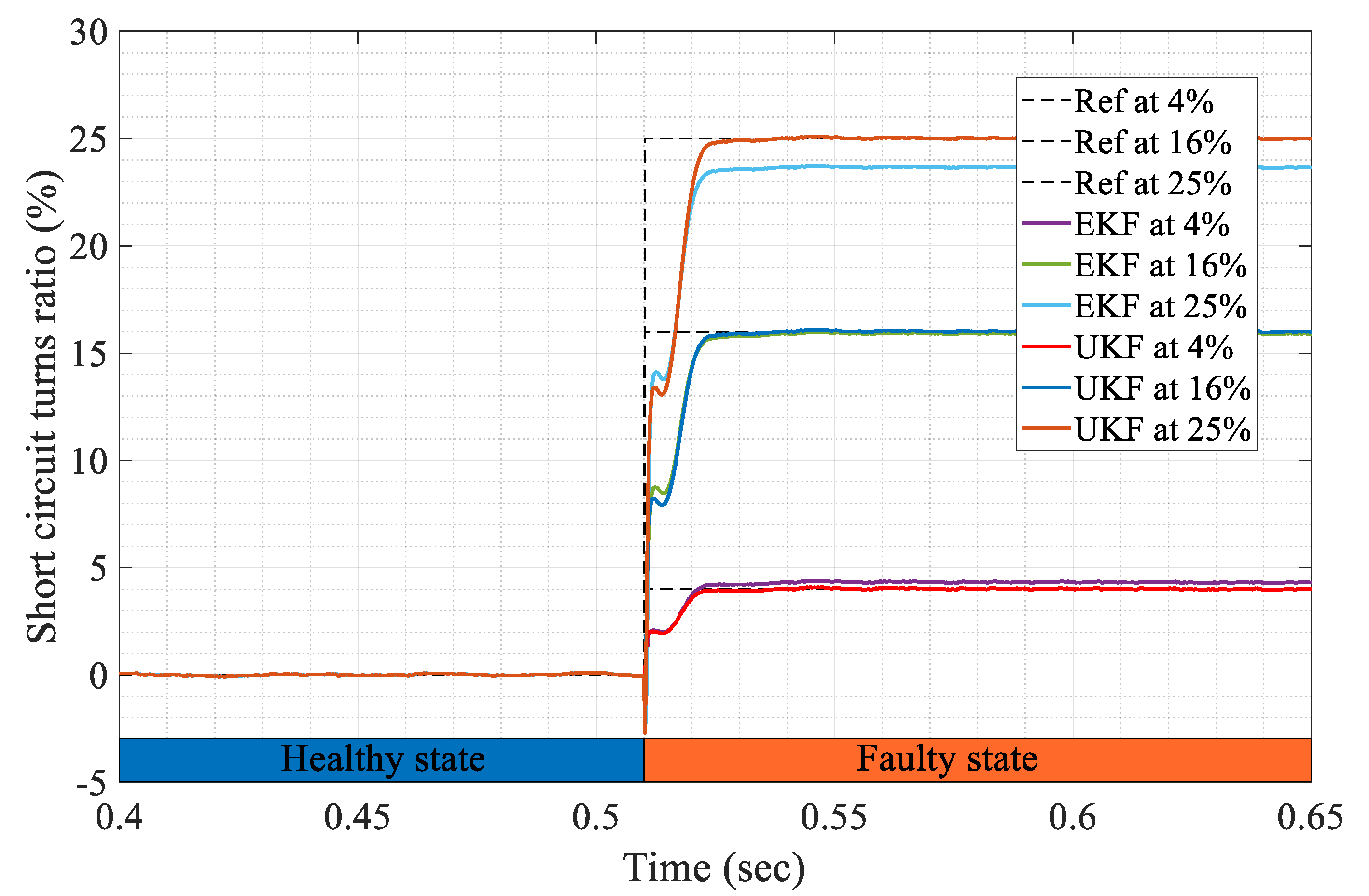 Energies 13 02972 g009