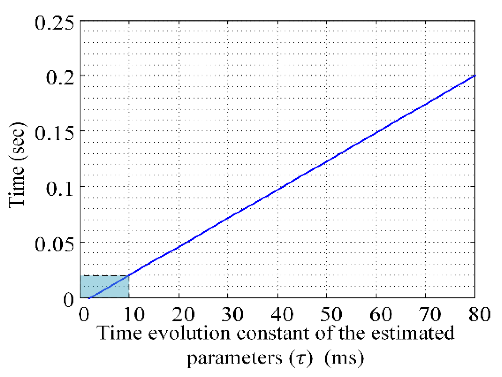 Energies 13 02972 g012