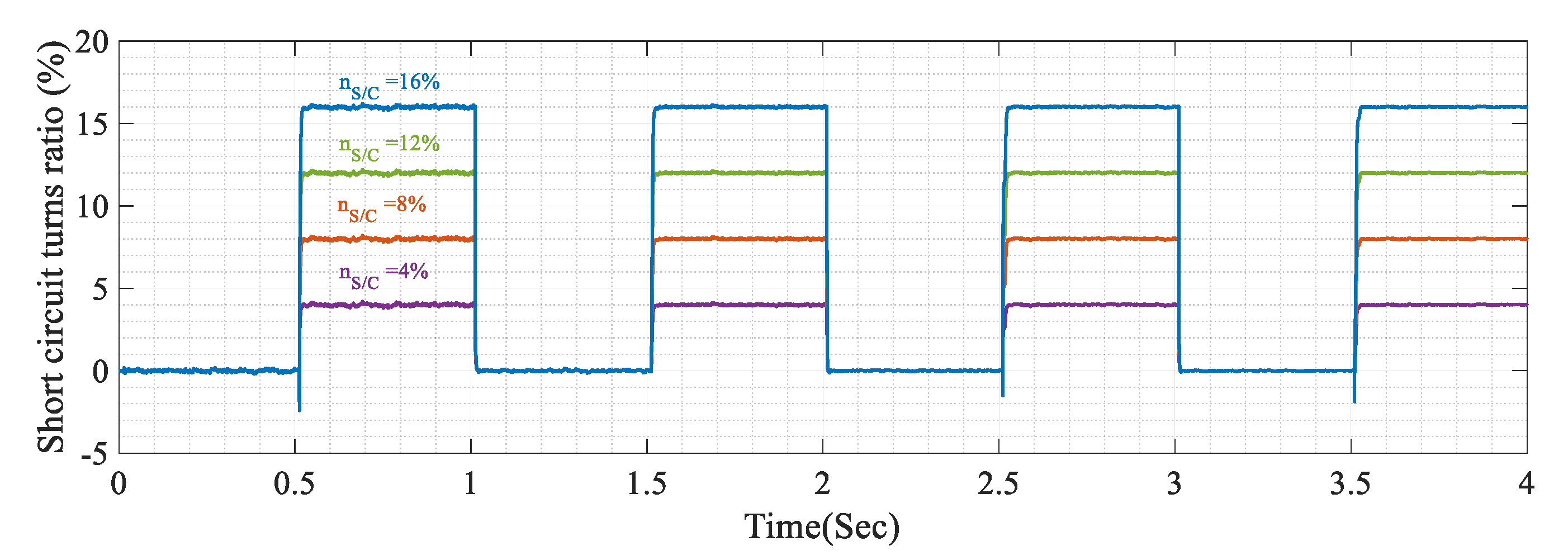 Energies 13 02972 g018
