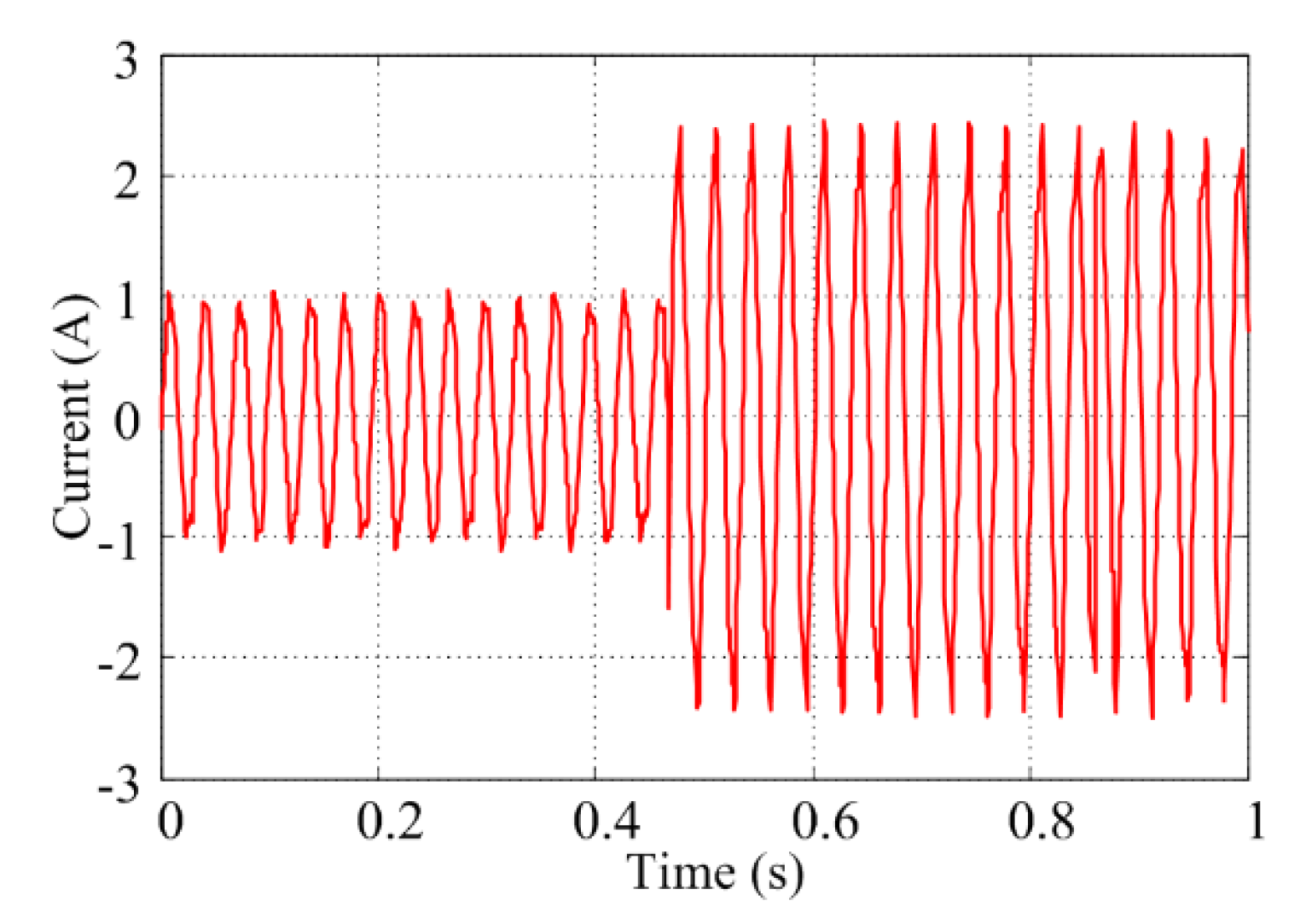 Energies 13 02972 g023