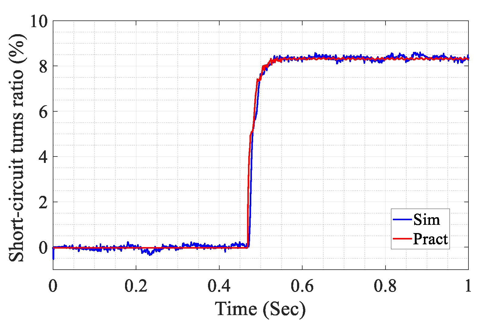 Energies 13 02972 g026