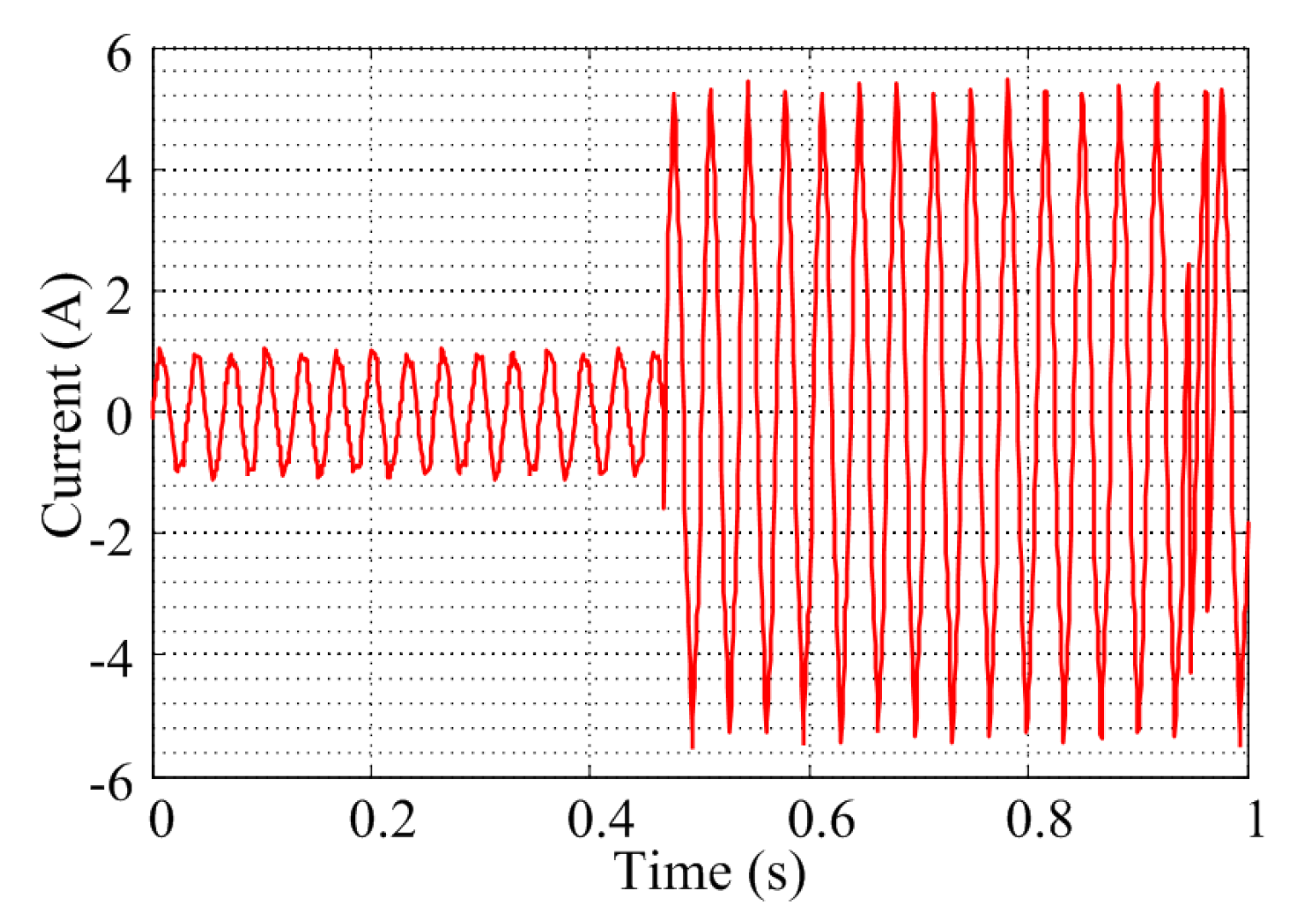 Energies 13 02972 g027