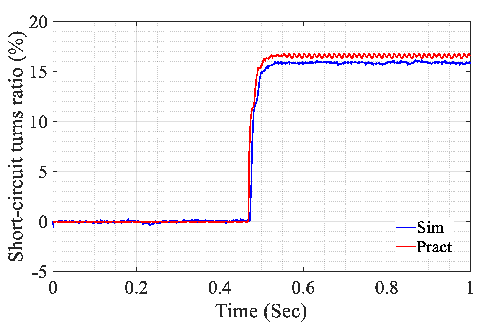 Energies 13 02972 g030