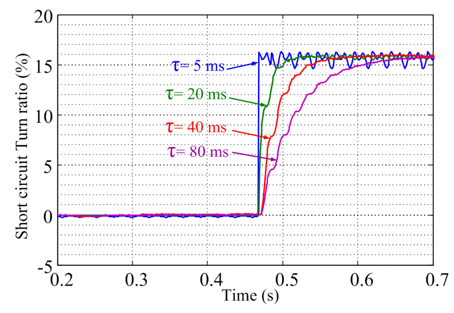 Energies 13 02972 g031