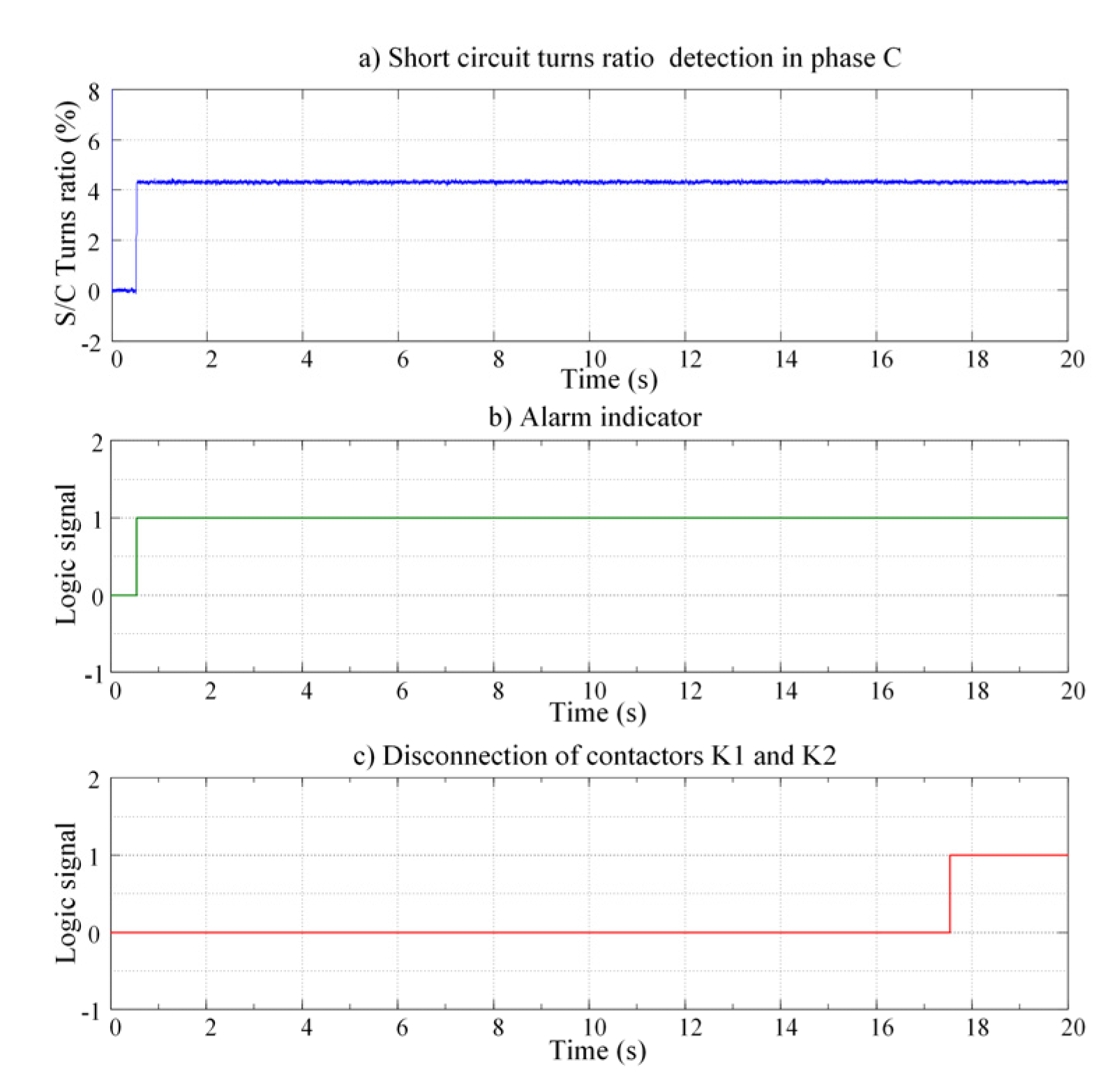 Energies 13 02972 g033