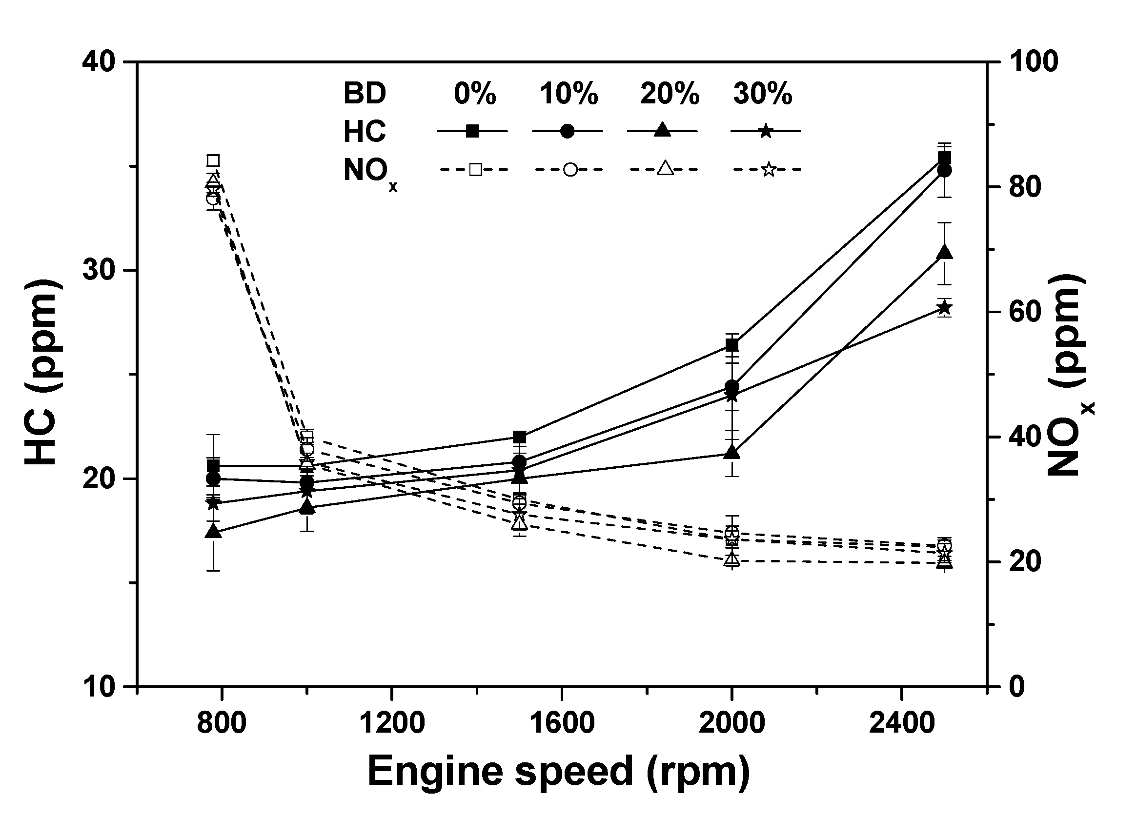 Energies 13 02973 g005