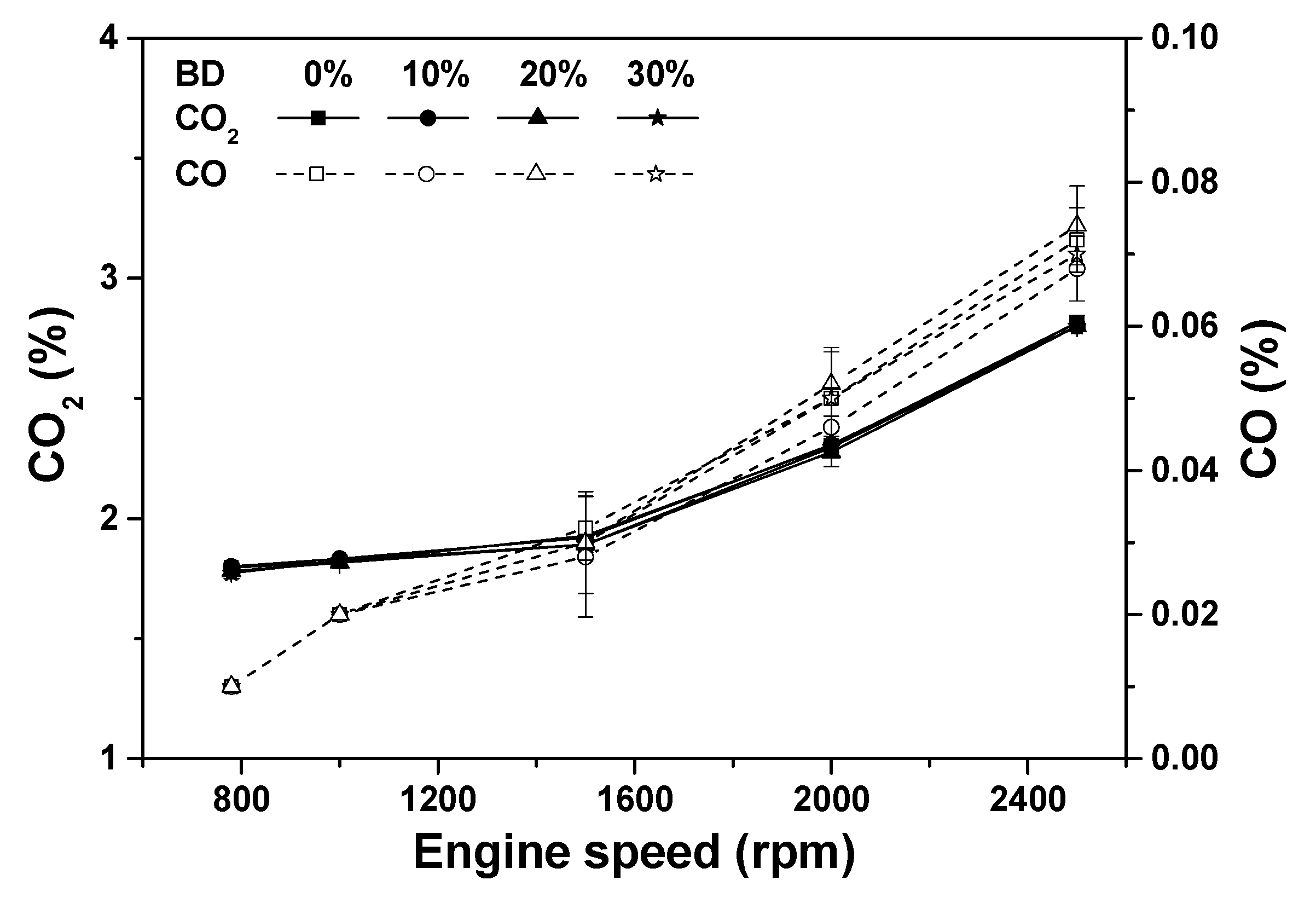 Energies 13 02973 g006