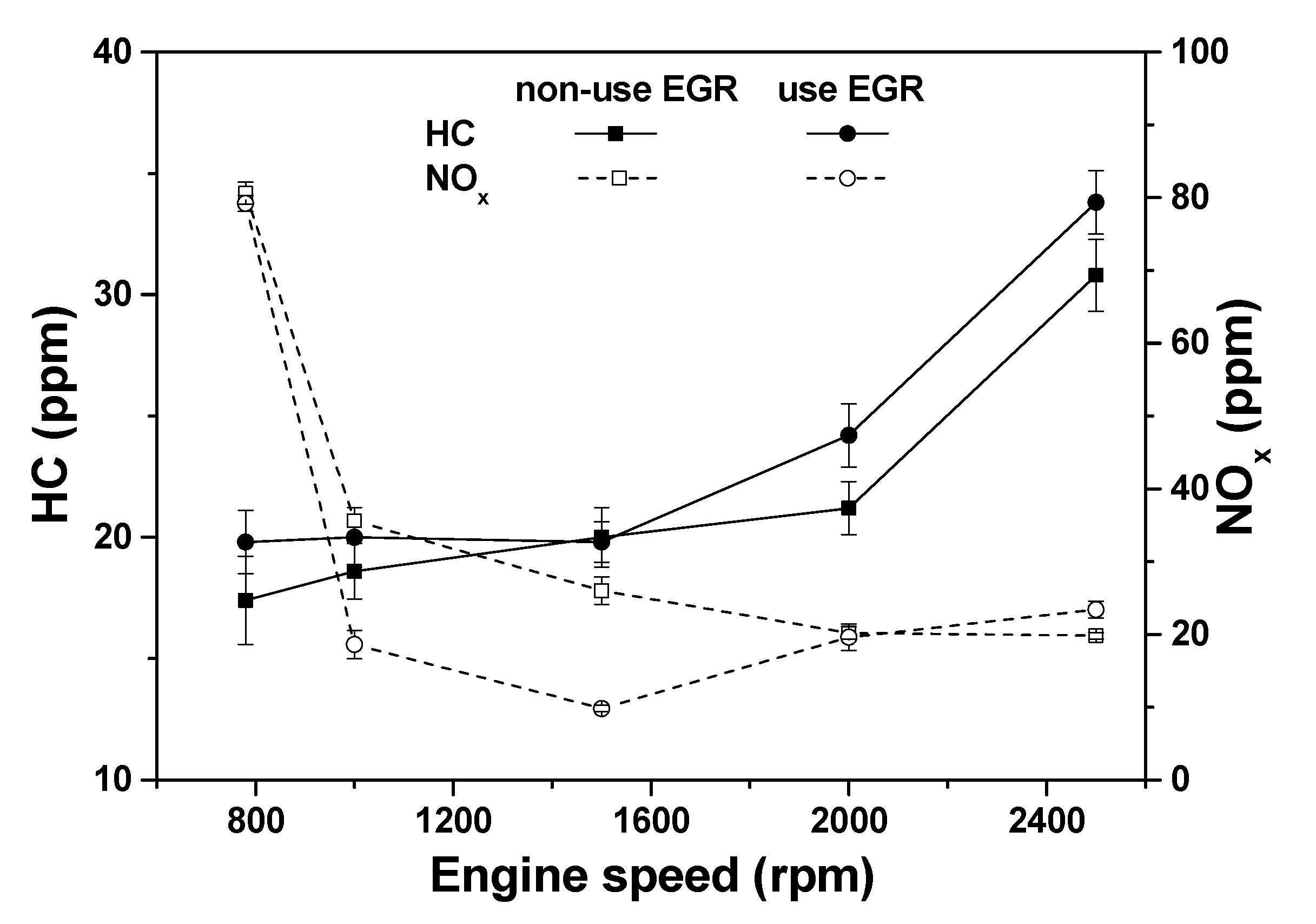 Energies 13 02973 g007