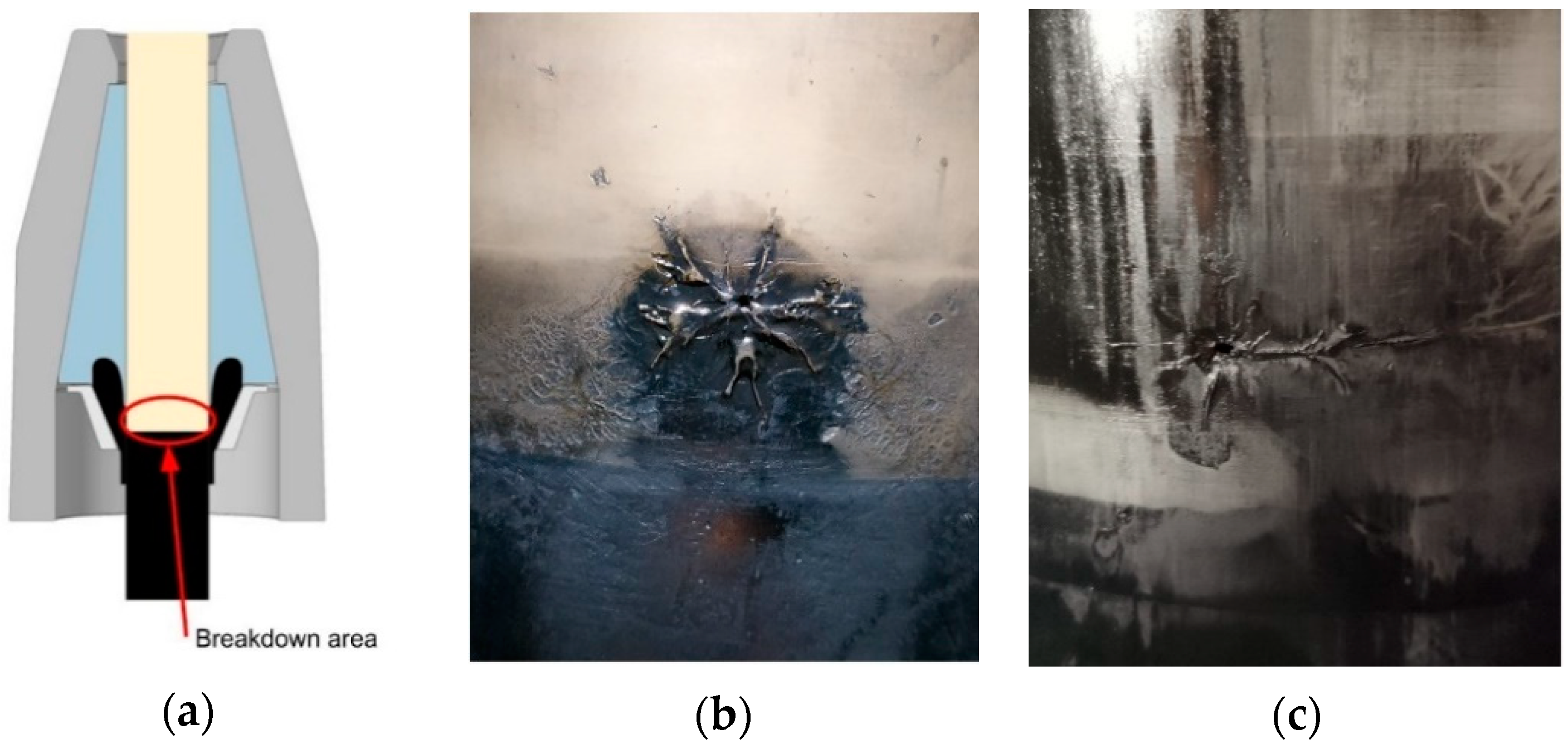 Energies 13 02976 g005