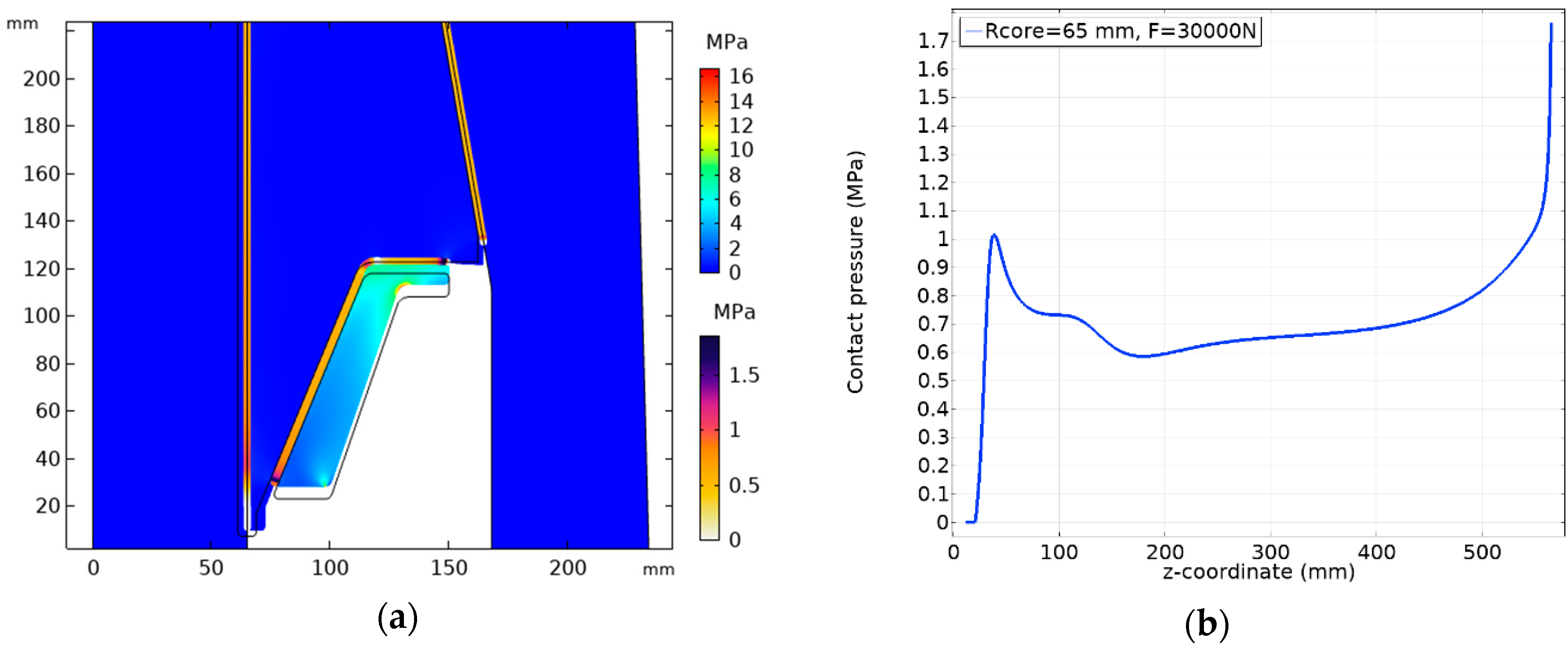 Energies 13 02976 g008