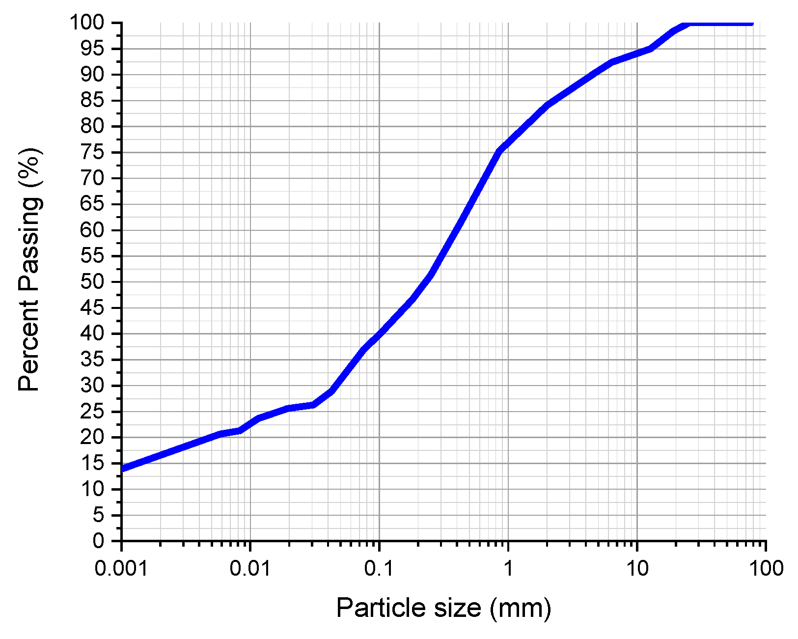 Energies 13 02978 g001