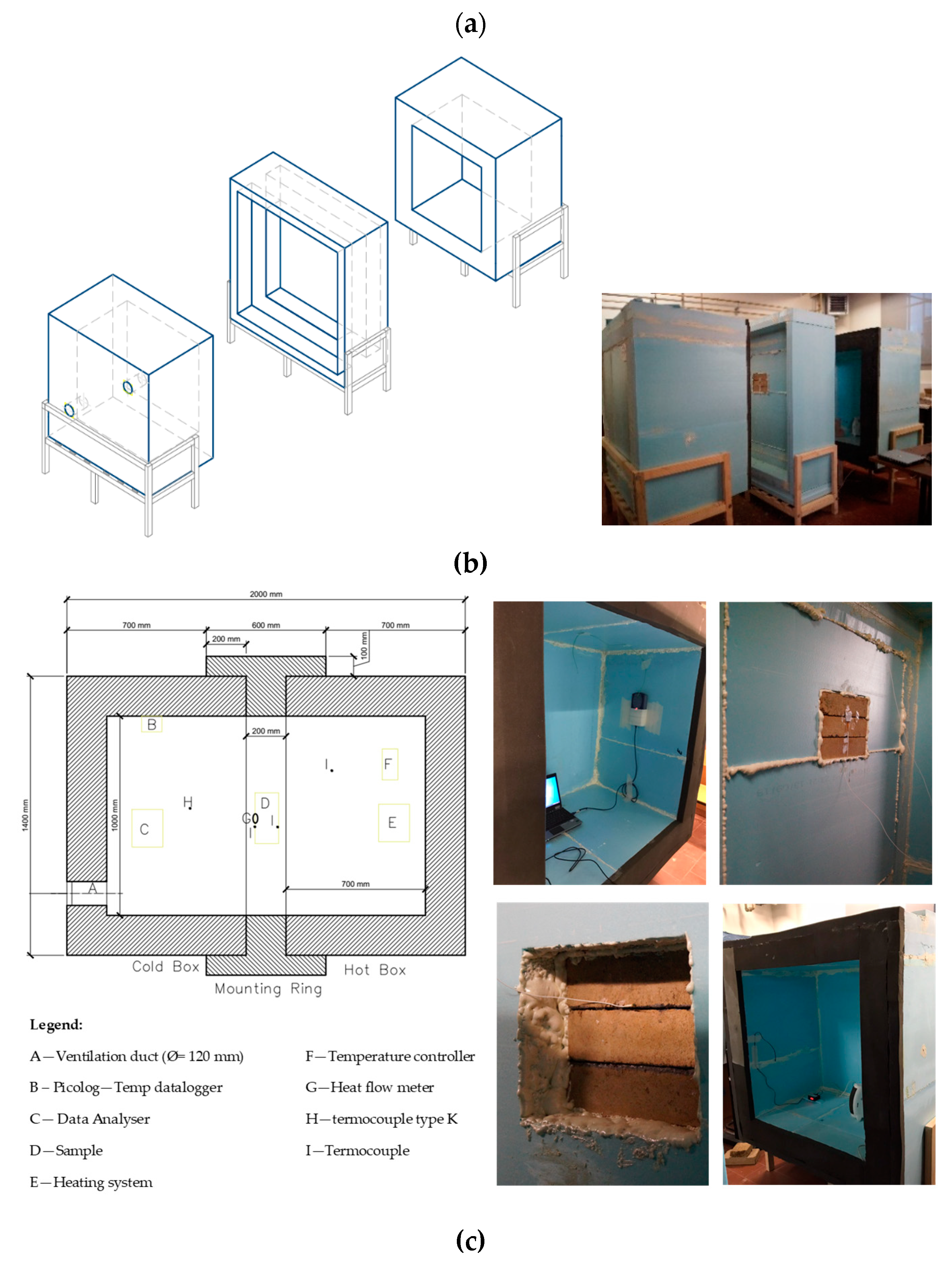 Energies 13 02978 g007b