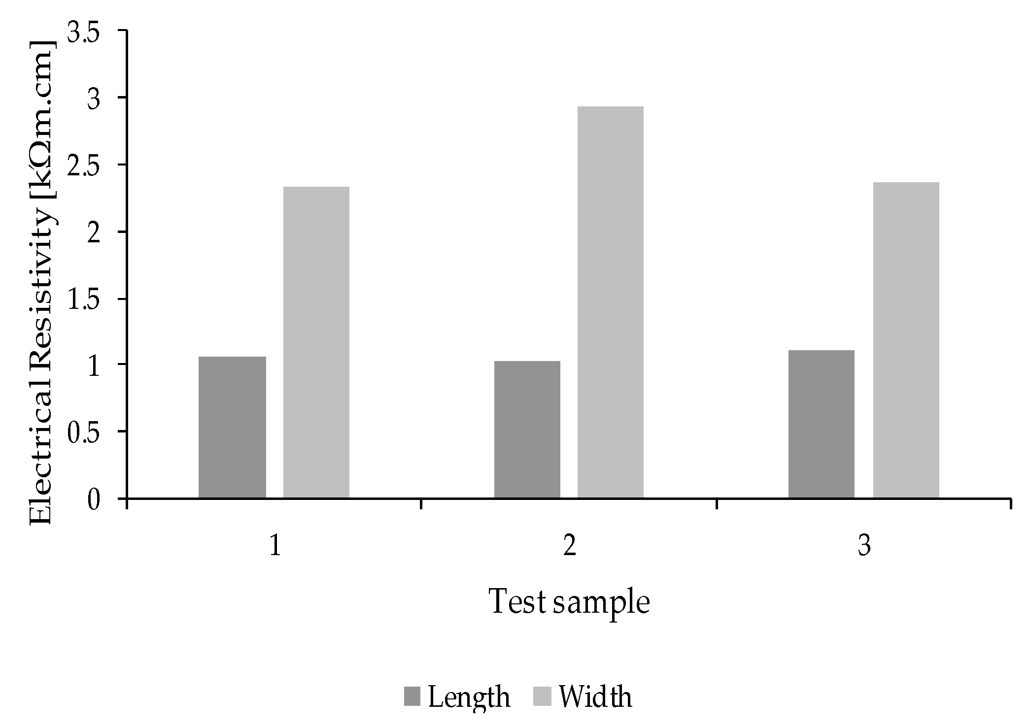 Energies 13 02978 g008