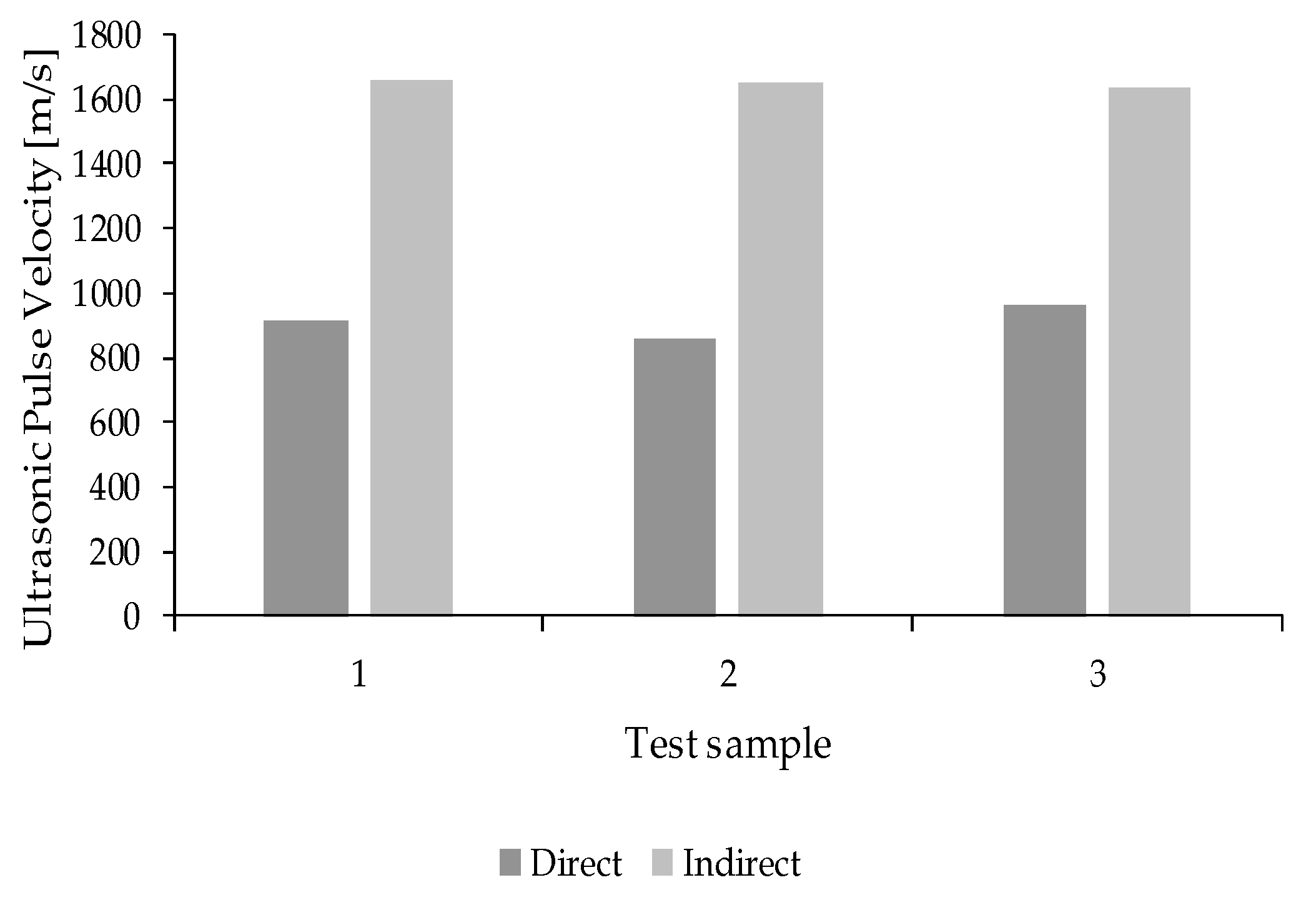 Energies 13 02978 g009