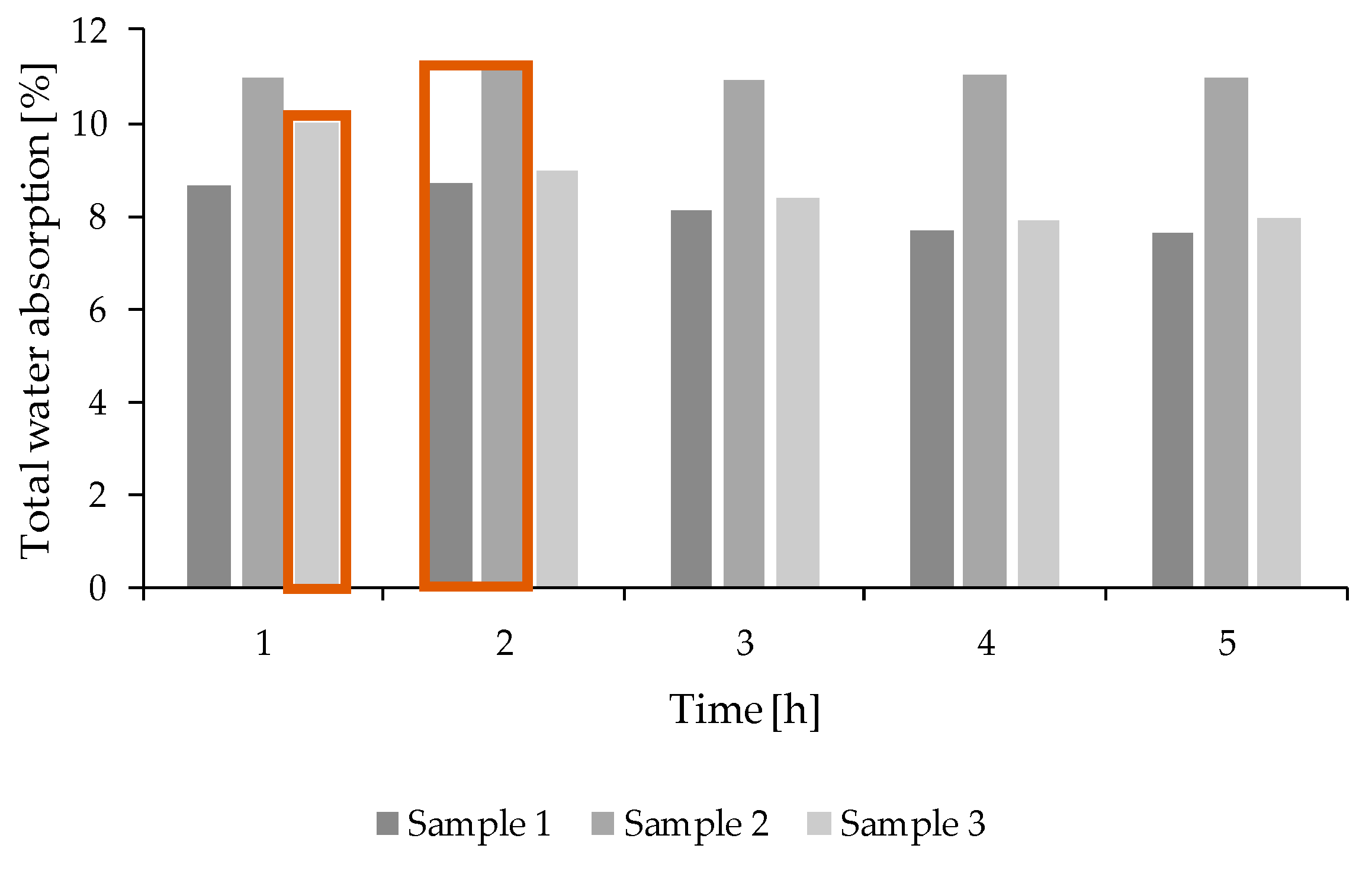 Energies 13 02978 g011