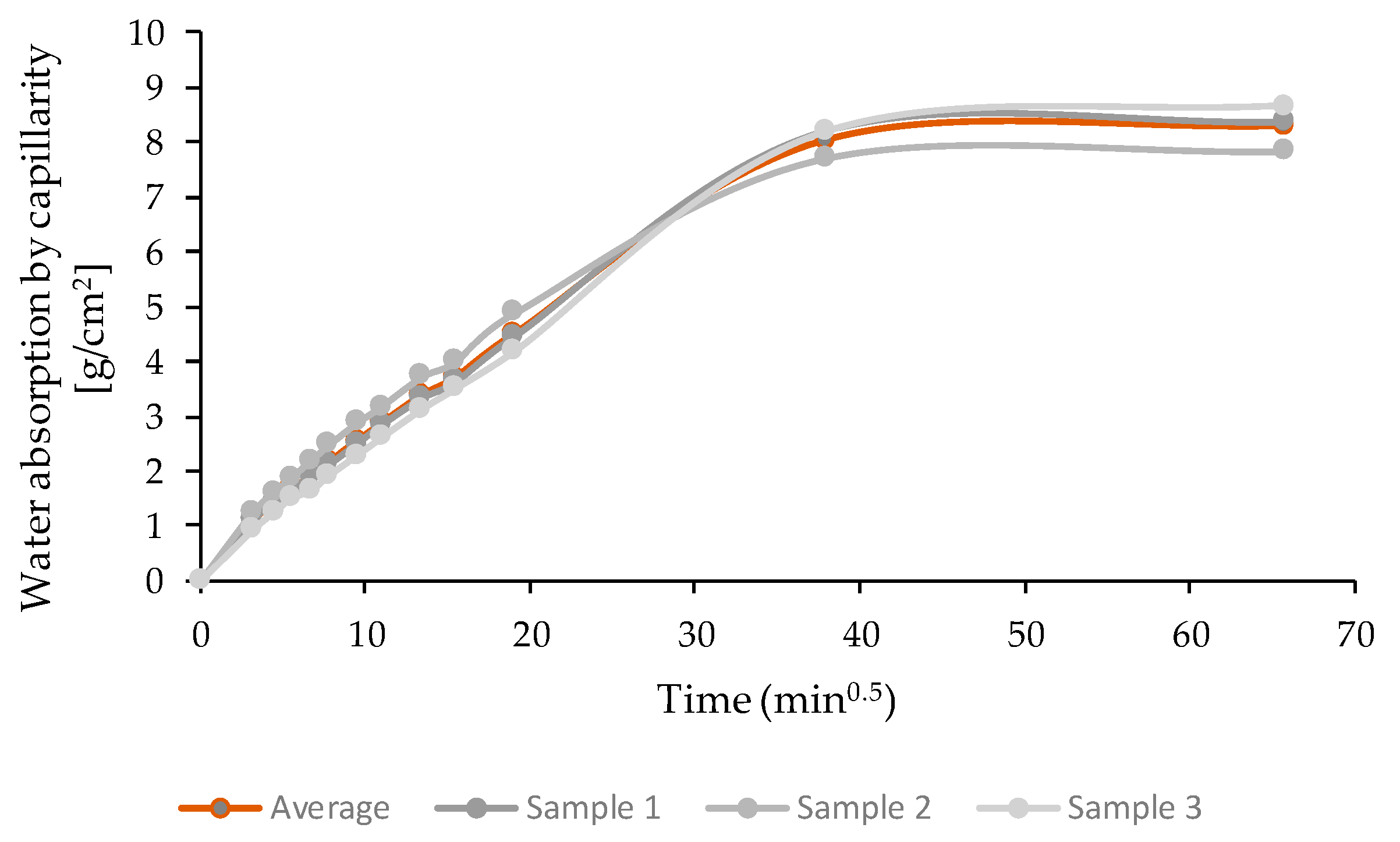 Energies 13 02978 g012
