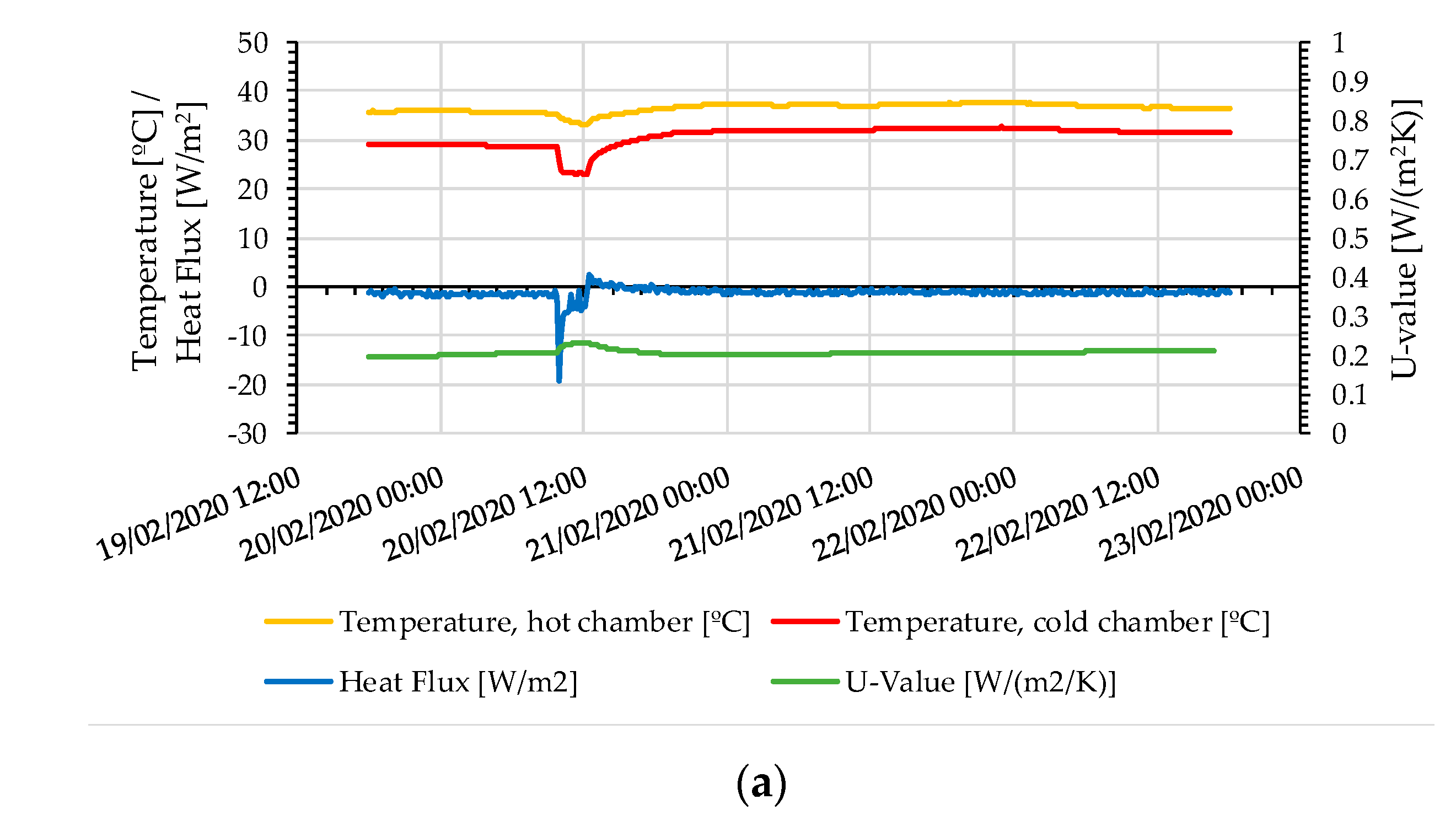 Energies 13 02978 g017a