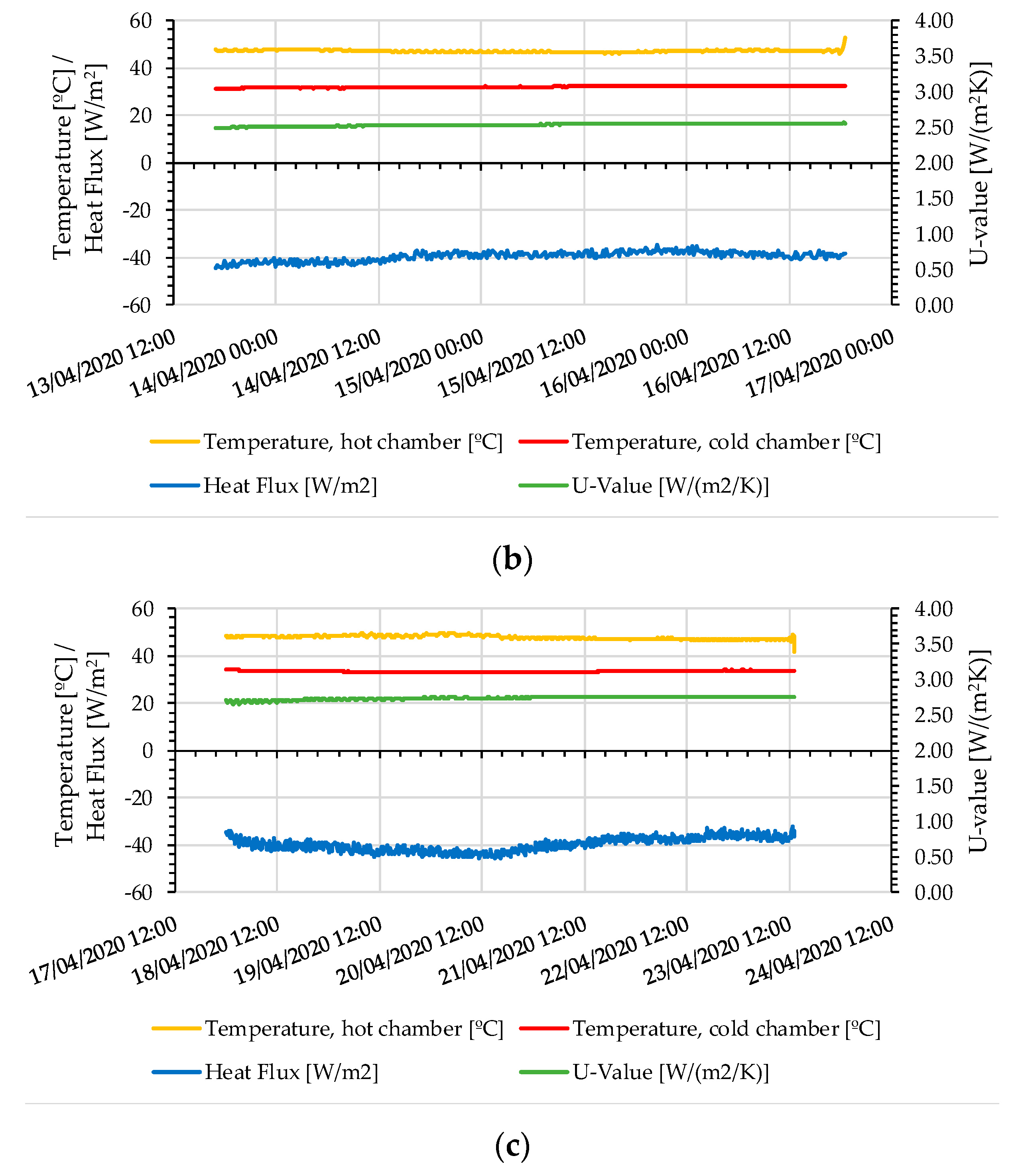 Energies 13 02978 g017b