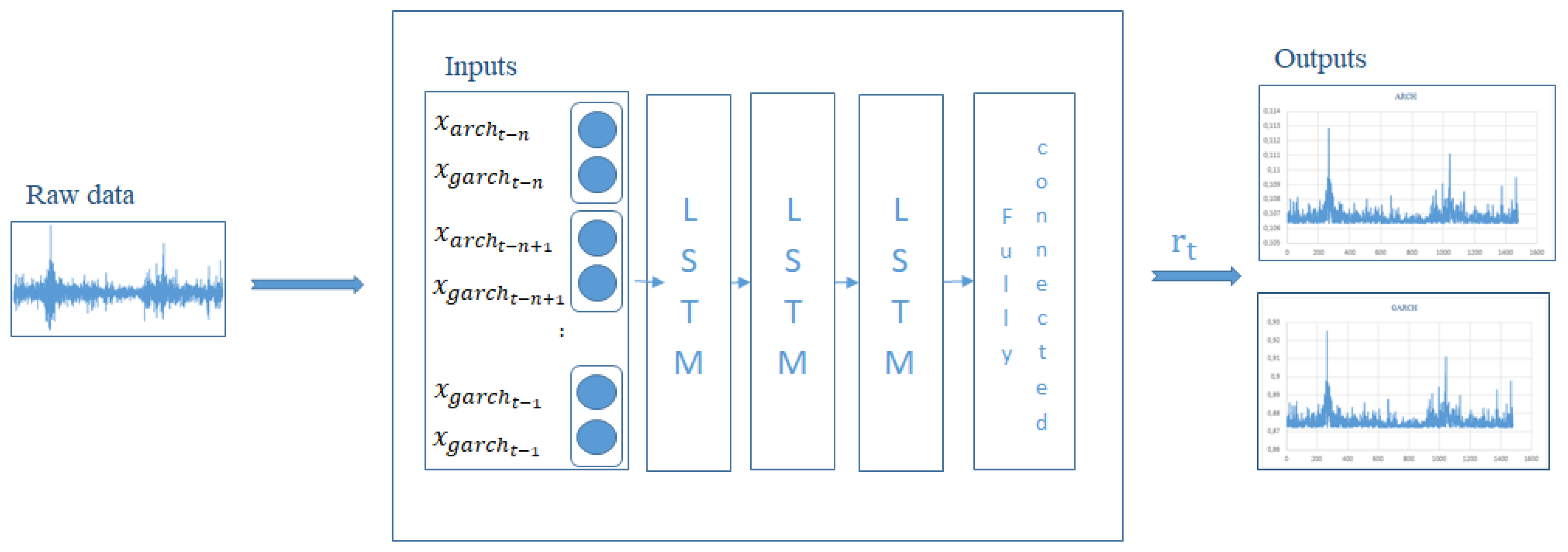 Energies 13 02980 g001