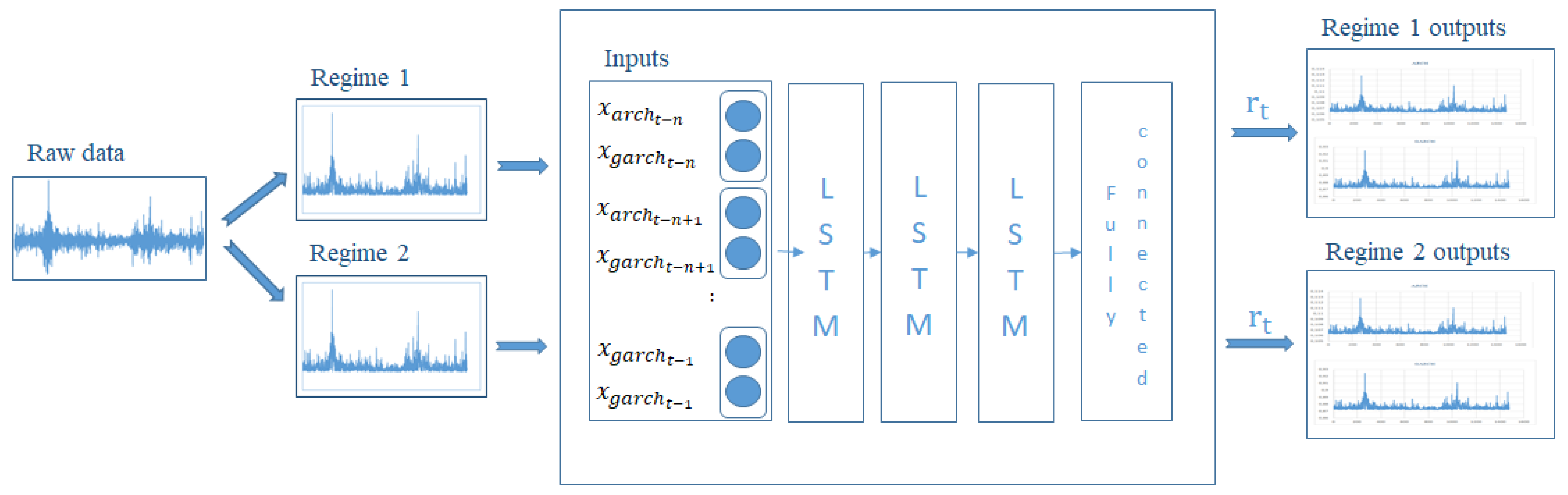 Energies 13 02980 g002
