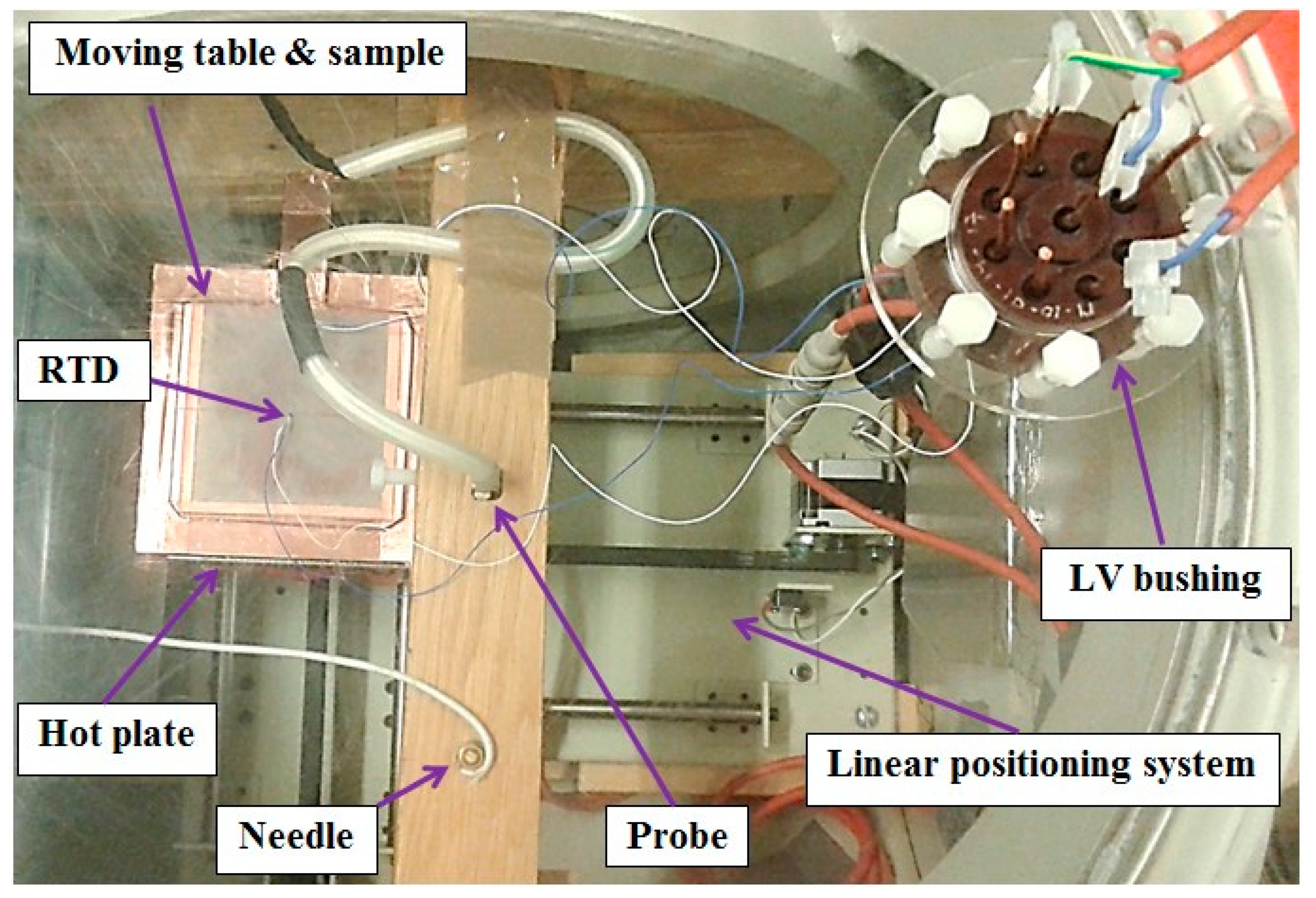 Energies 13 02982 g001