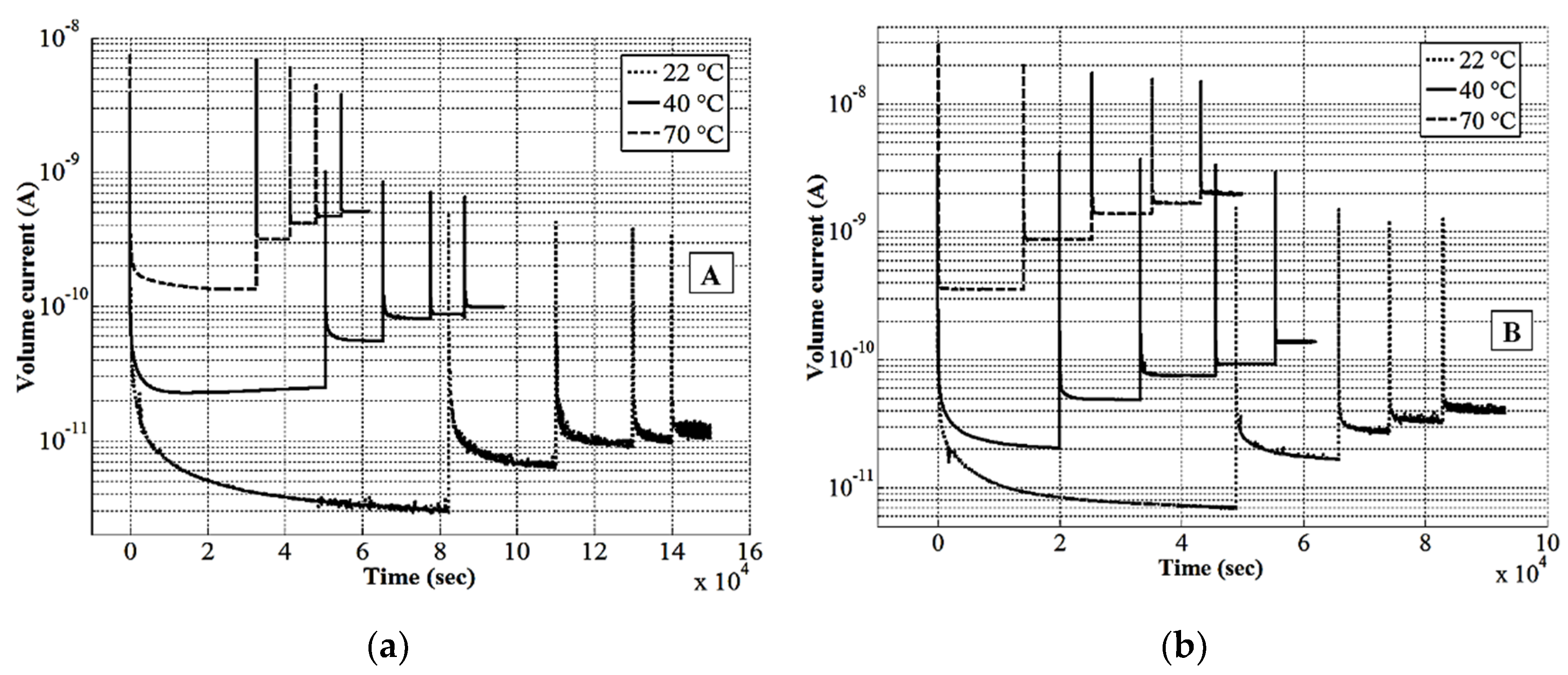 Energies 13 02982 g002