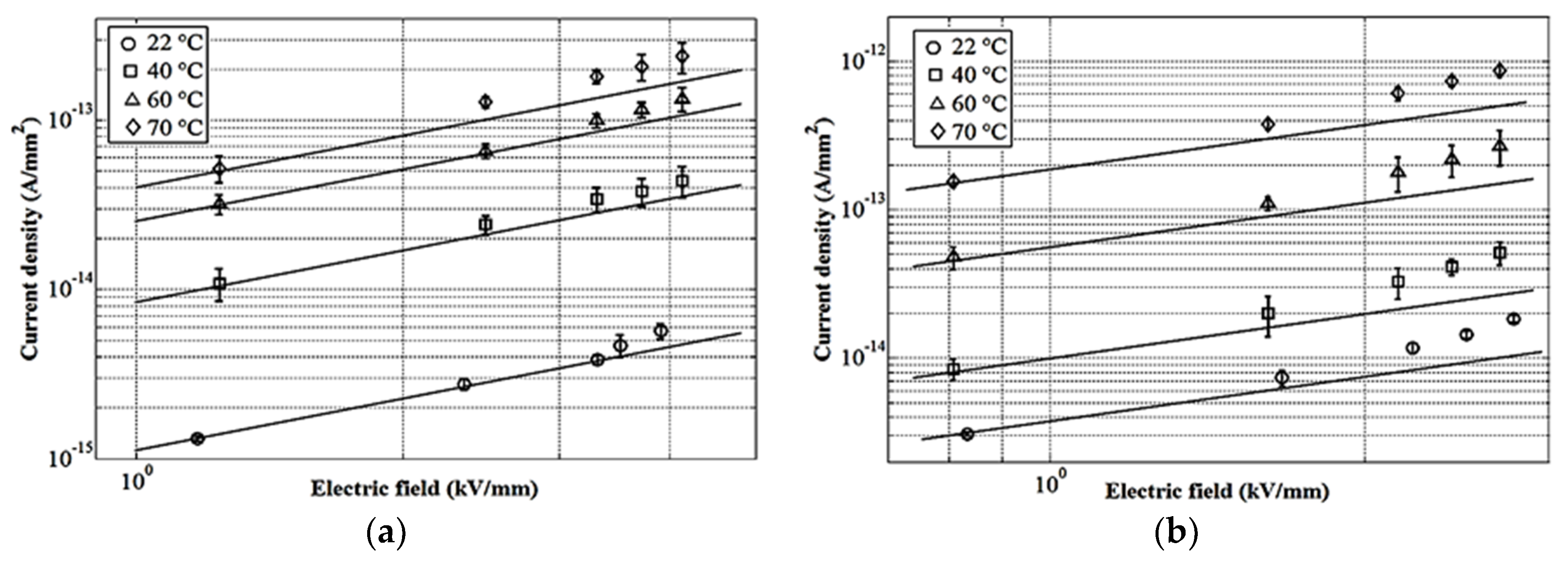 Energies 13 02982 g003