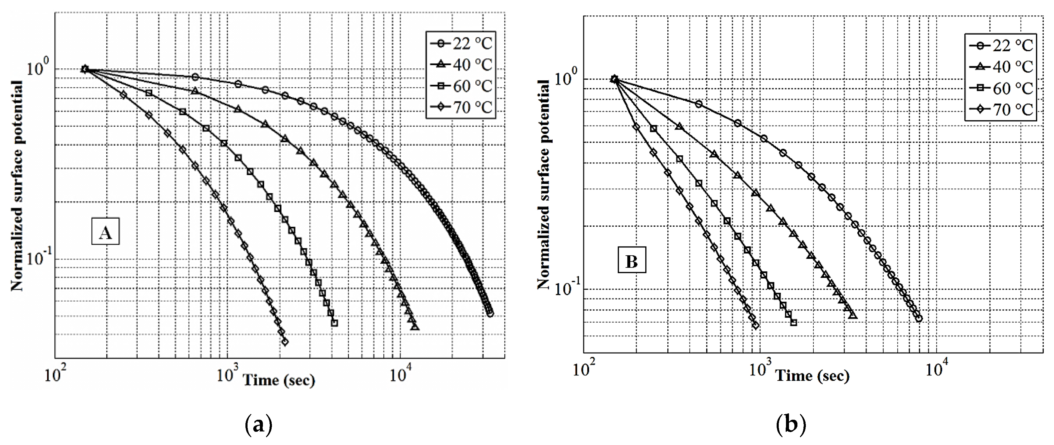 Energies 13 02982 g004
