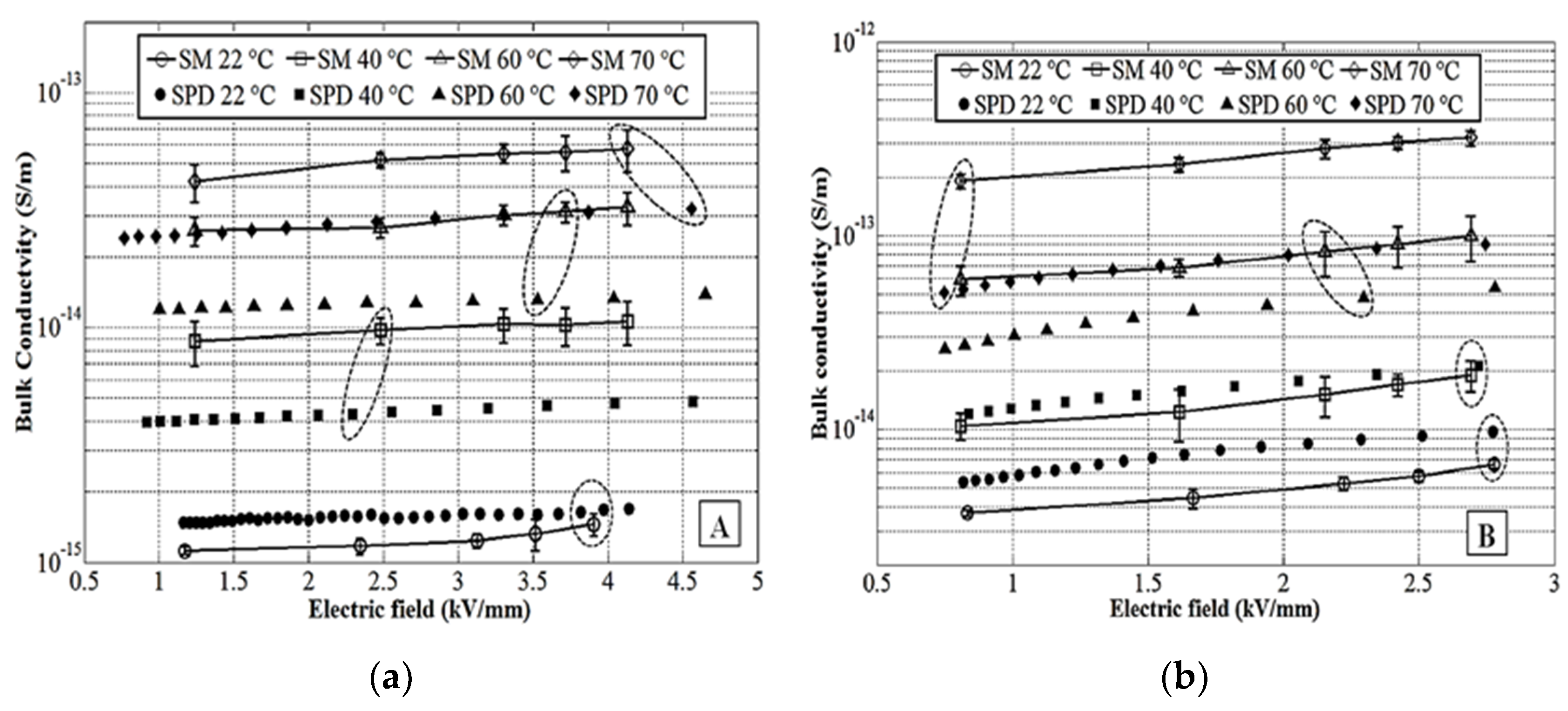 Energies 13 02982 g005
