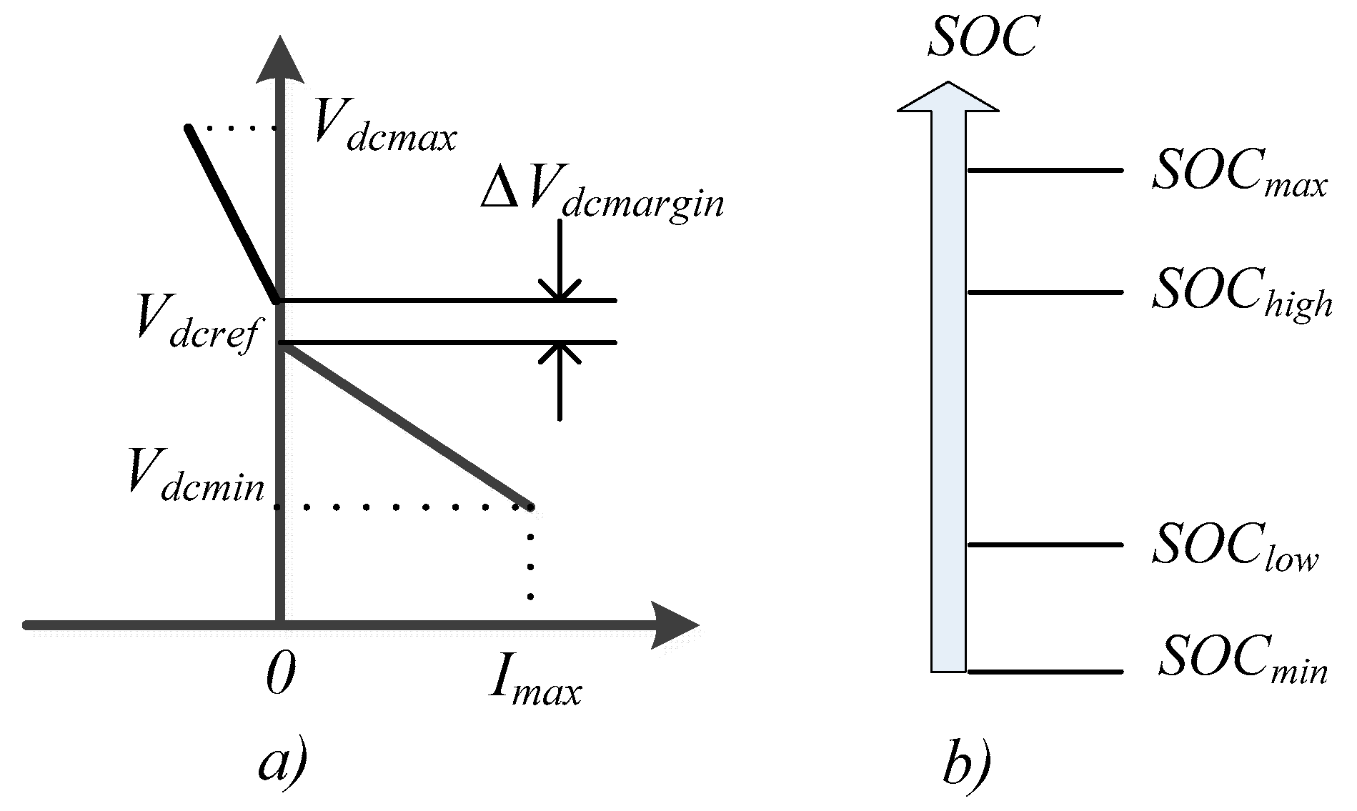 Energies 13 02983 g002