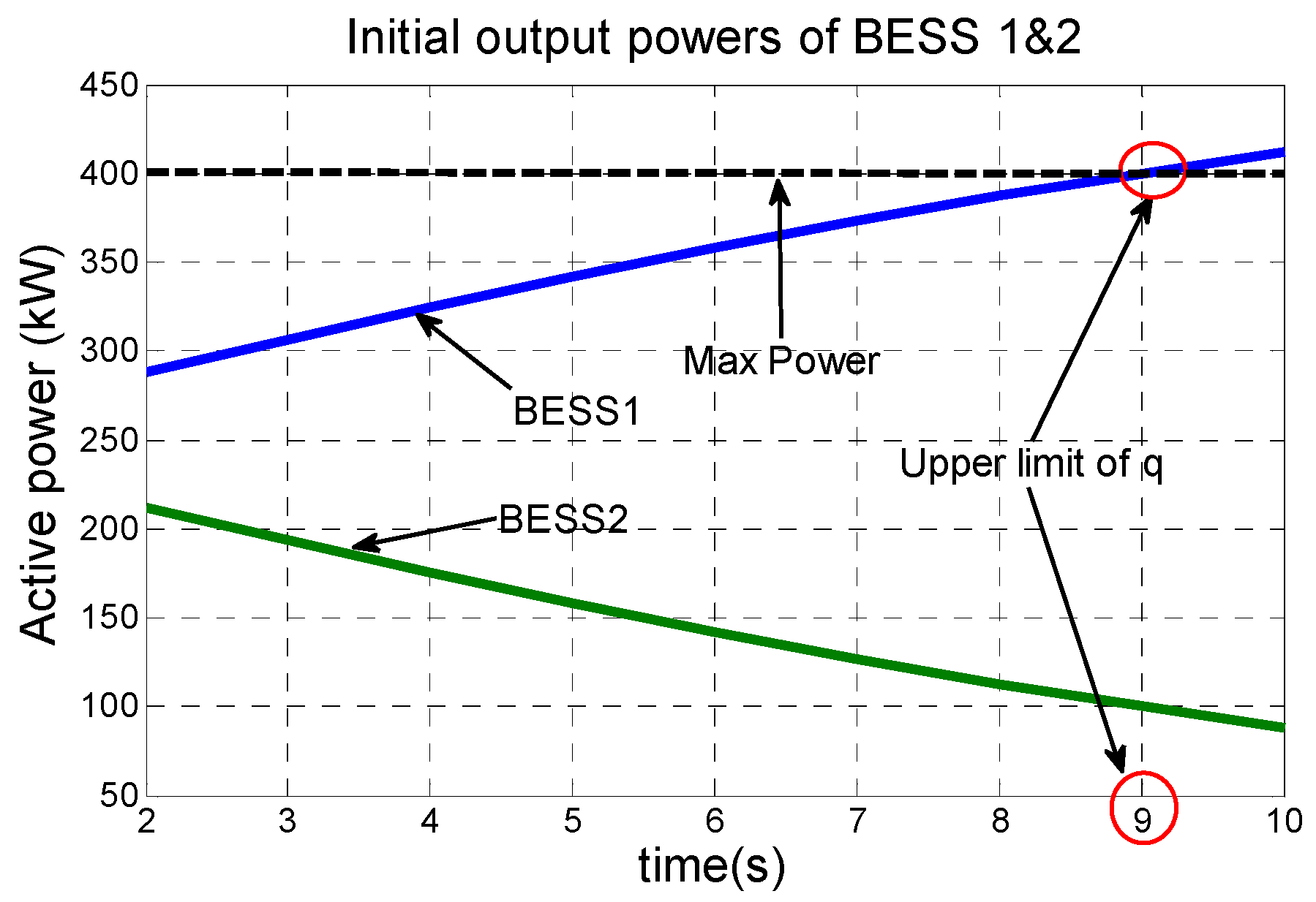 Energies 13 02983 g006