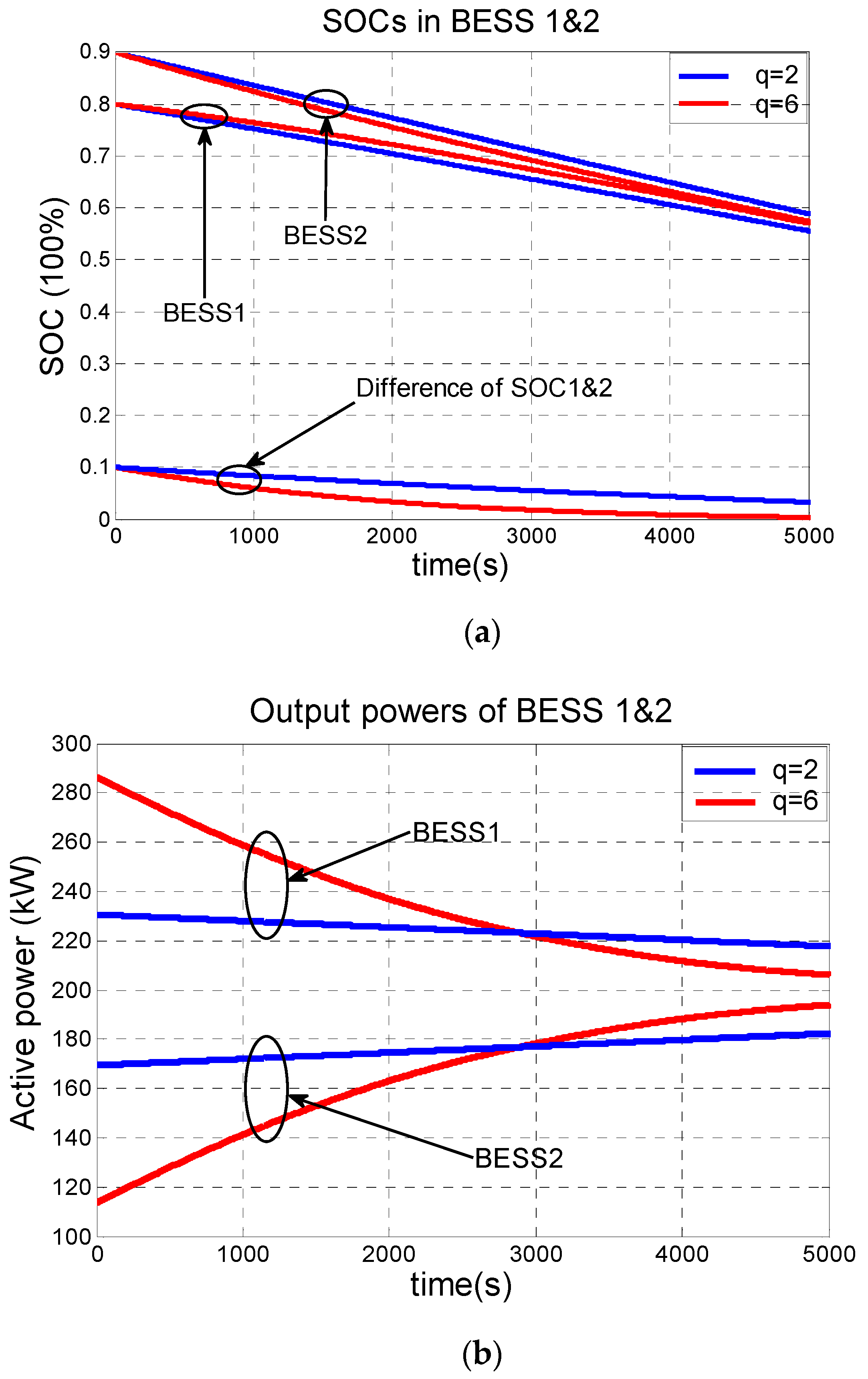 Energies 13 02983 g008