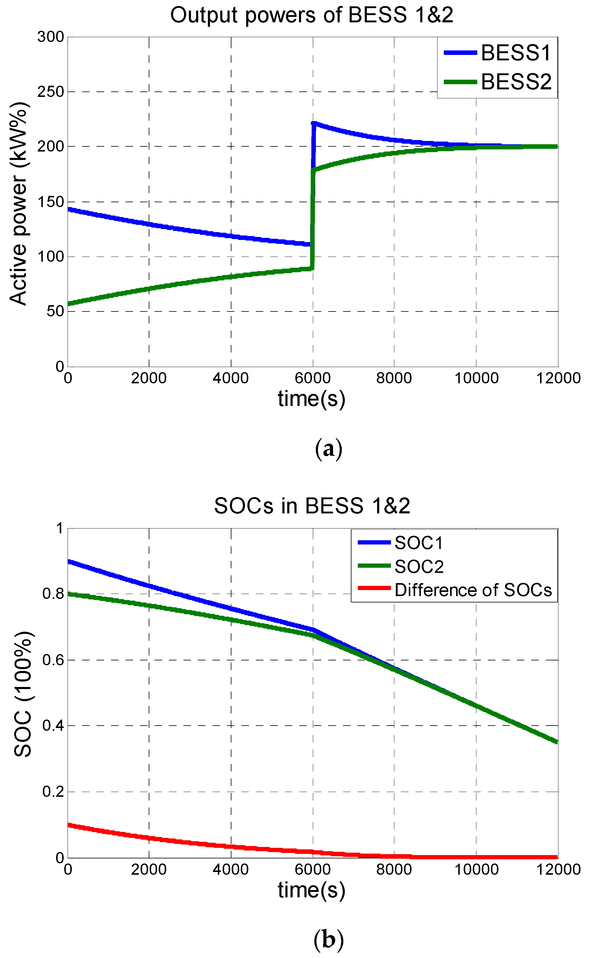 Energies 13 02983 g011