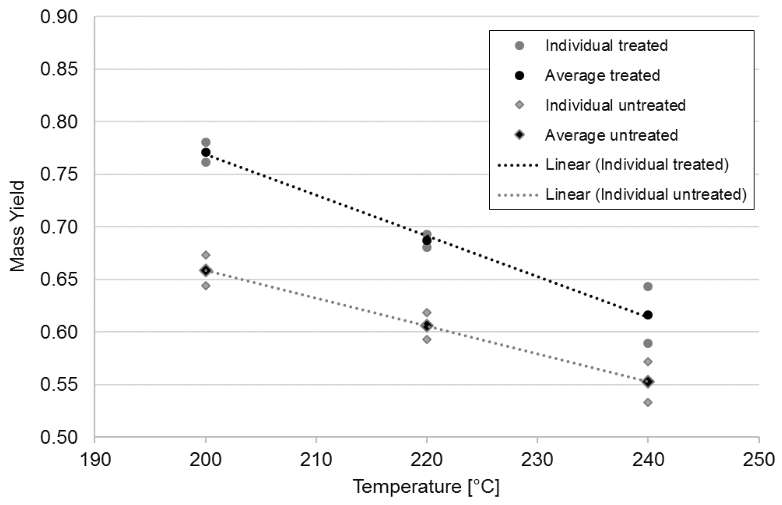 Energies 13 02984 g002