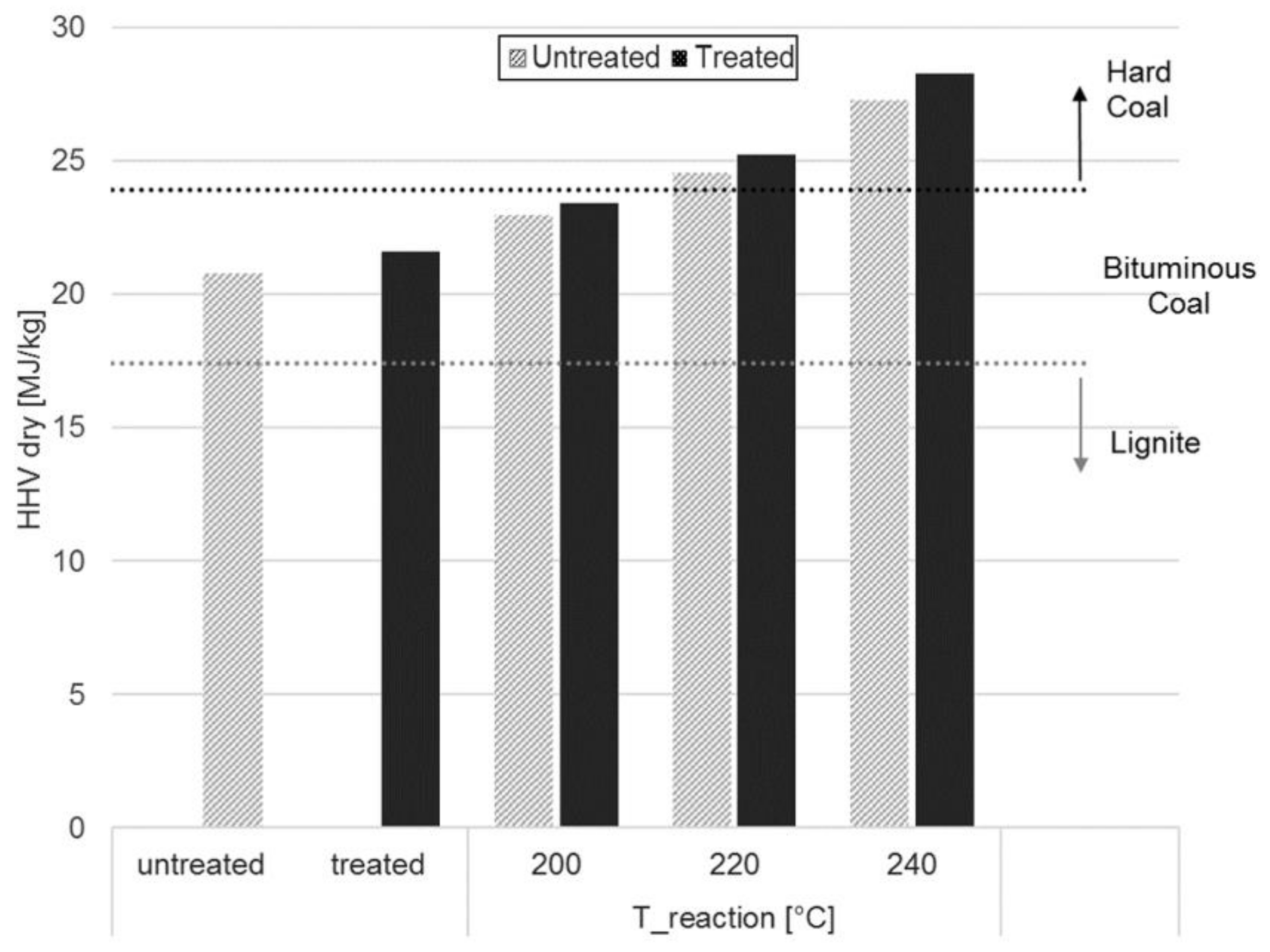 Energies 13 02984 g003
