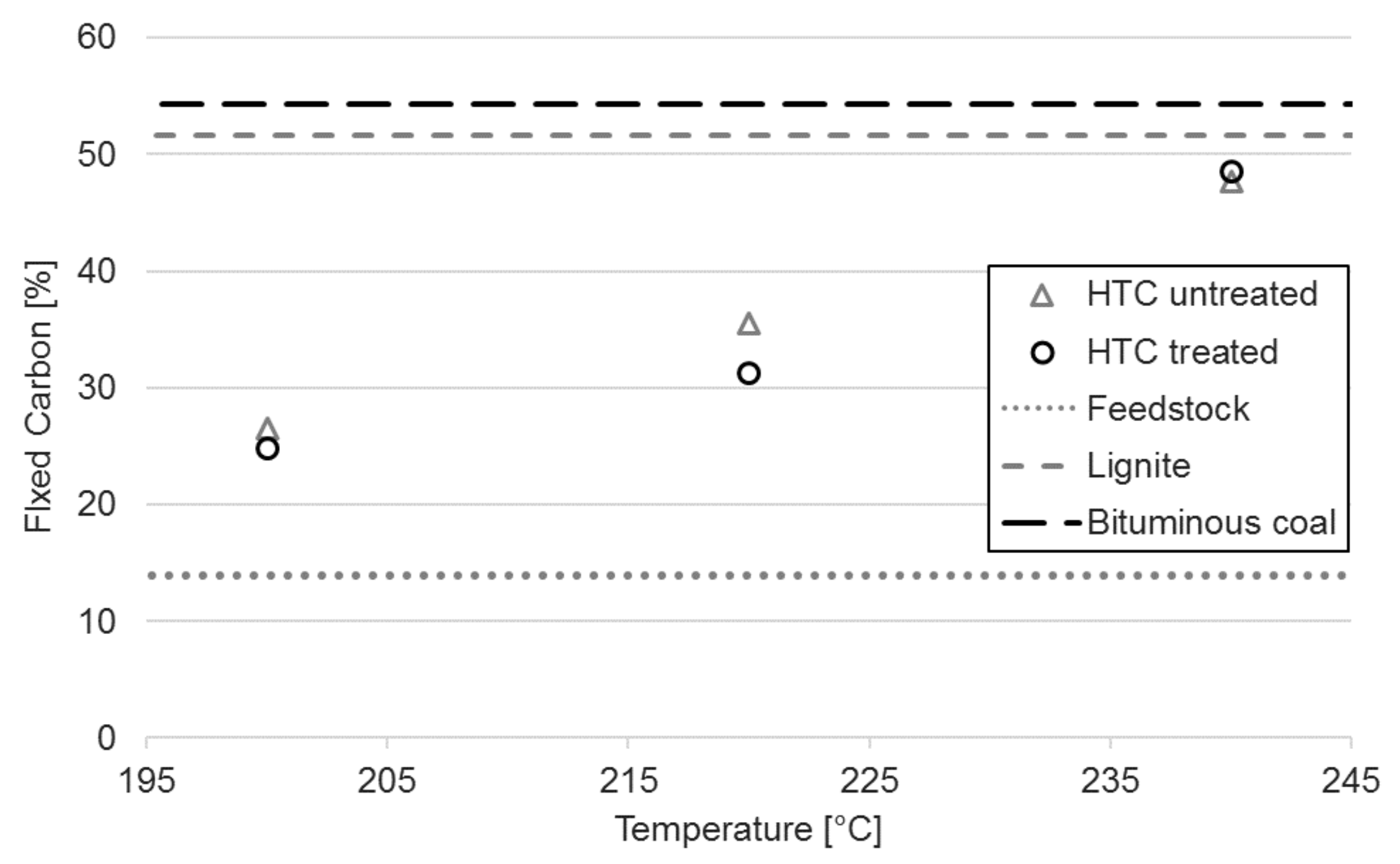 Energies 13 02984 g006