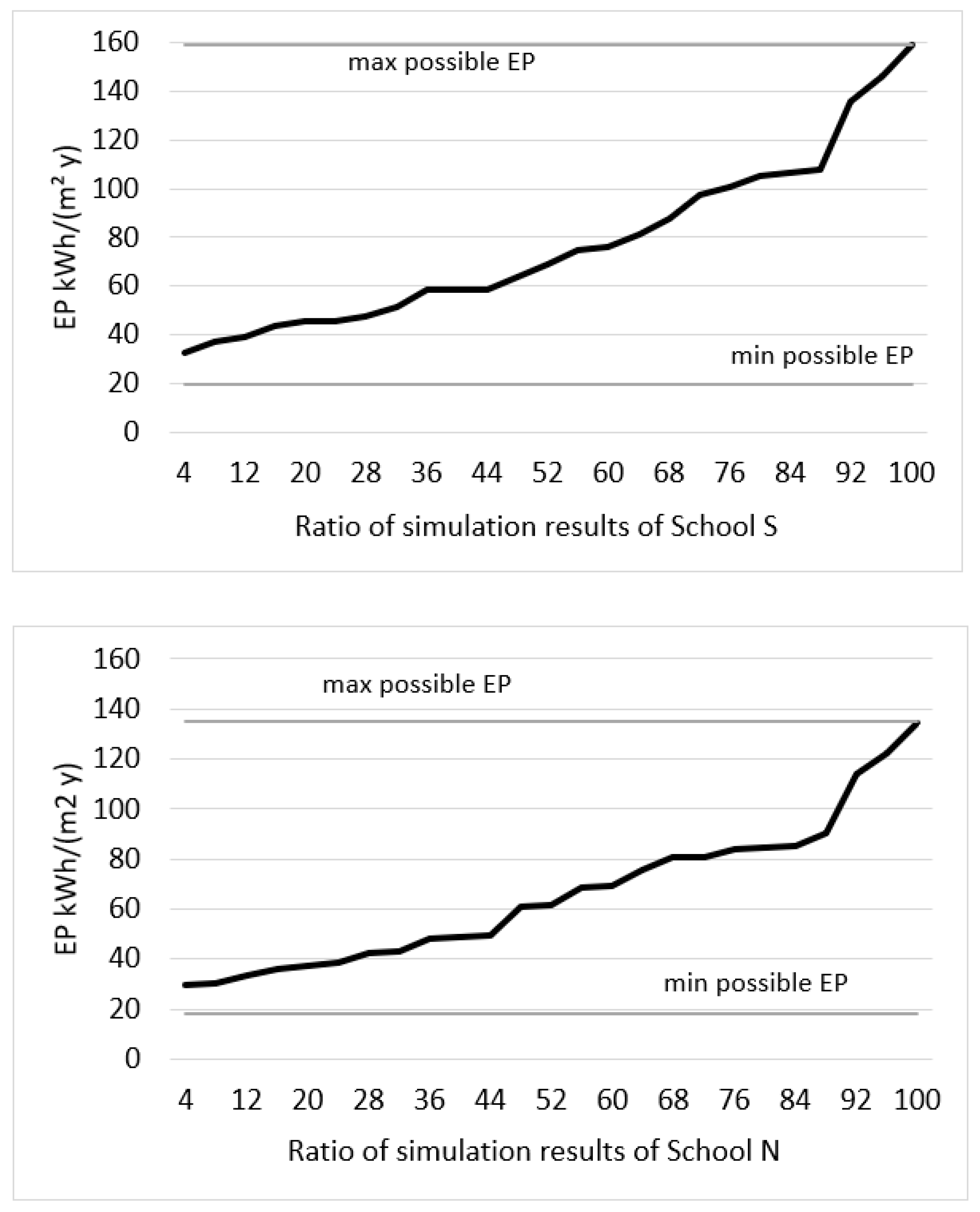 Energies 13 02985 g002a