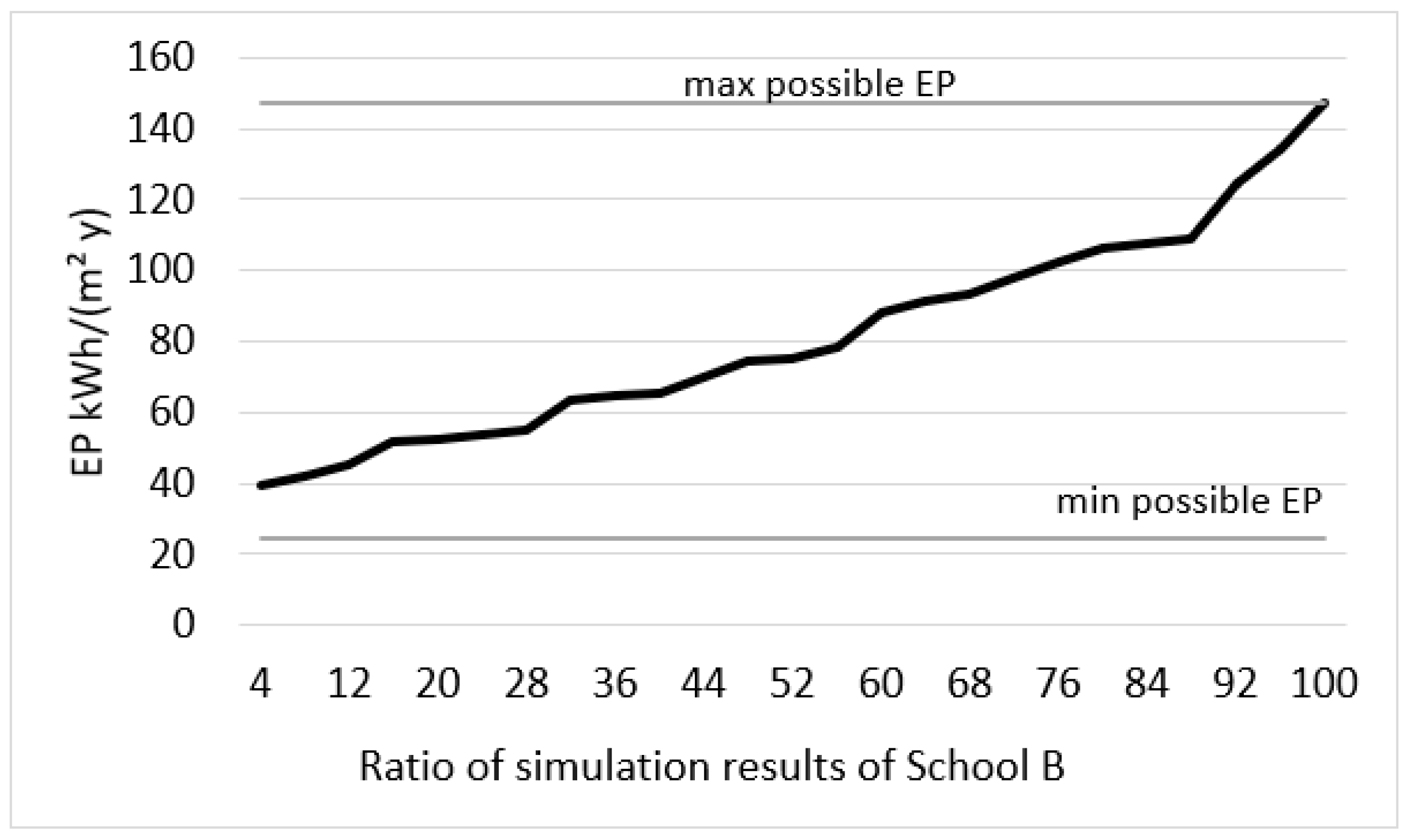 Energies 13 02985 g002b
