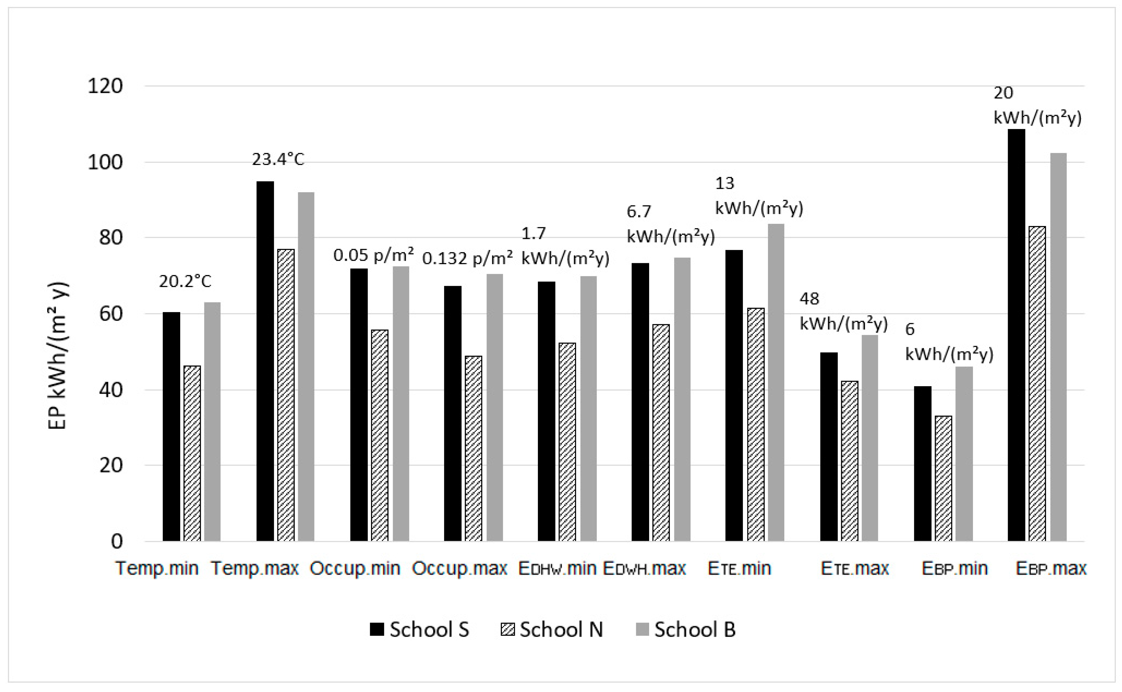 Energies 13 02985 g003