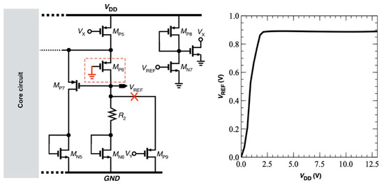 Energies 13 02986 g0a1