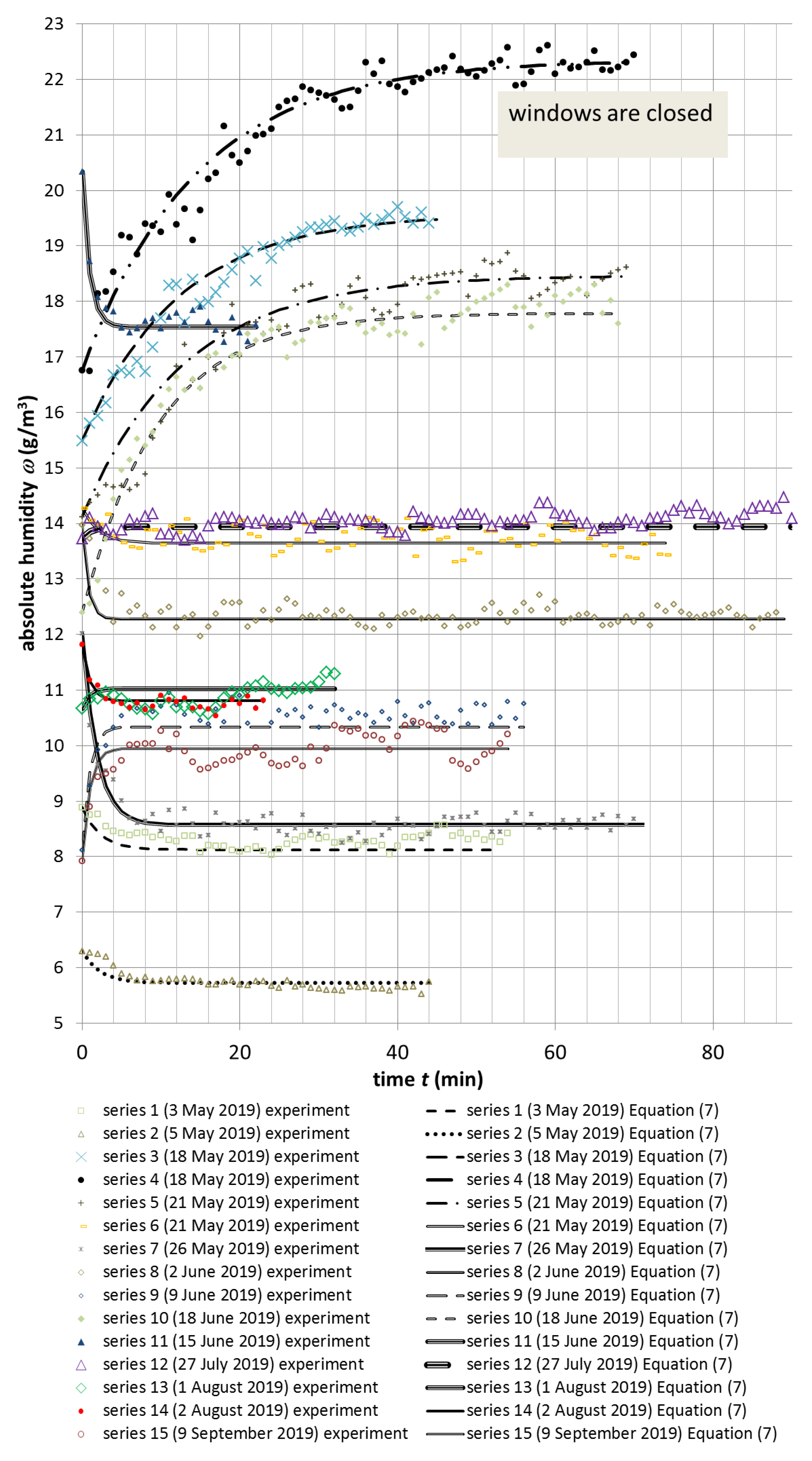 Energies 13 02987 g002 Energies 13 02987 g002