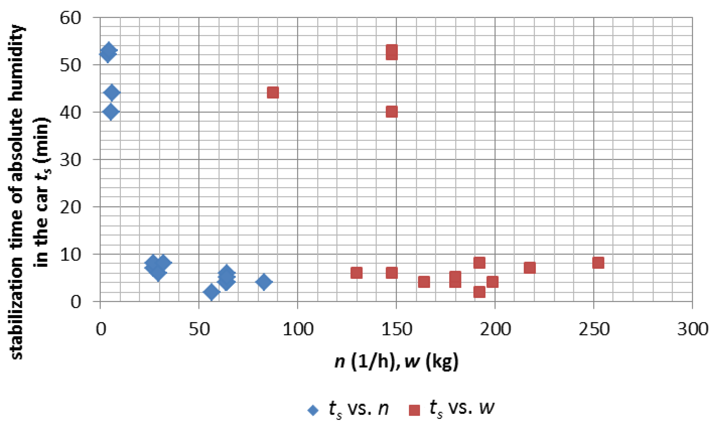 Energies 13 02987 g003 Energies 13 02987 g003