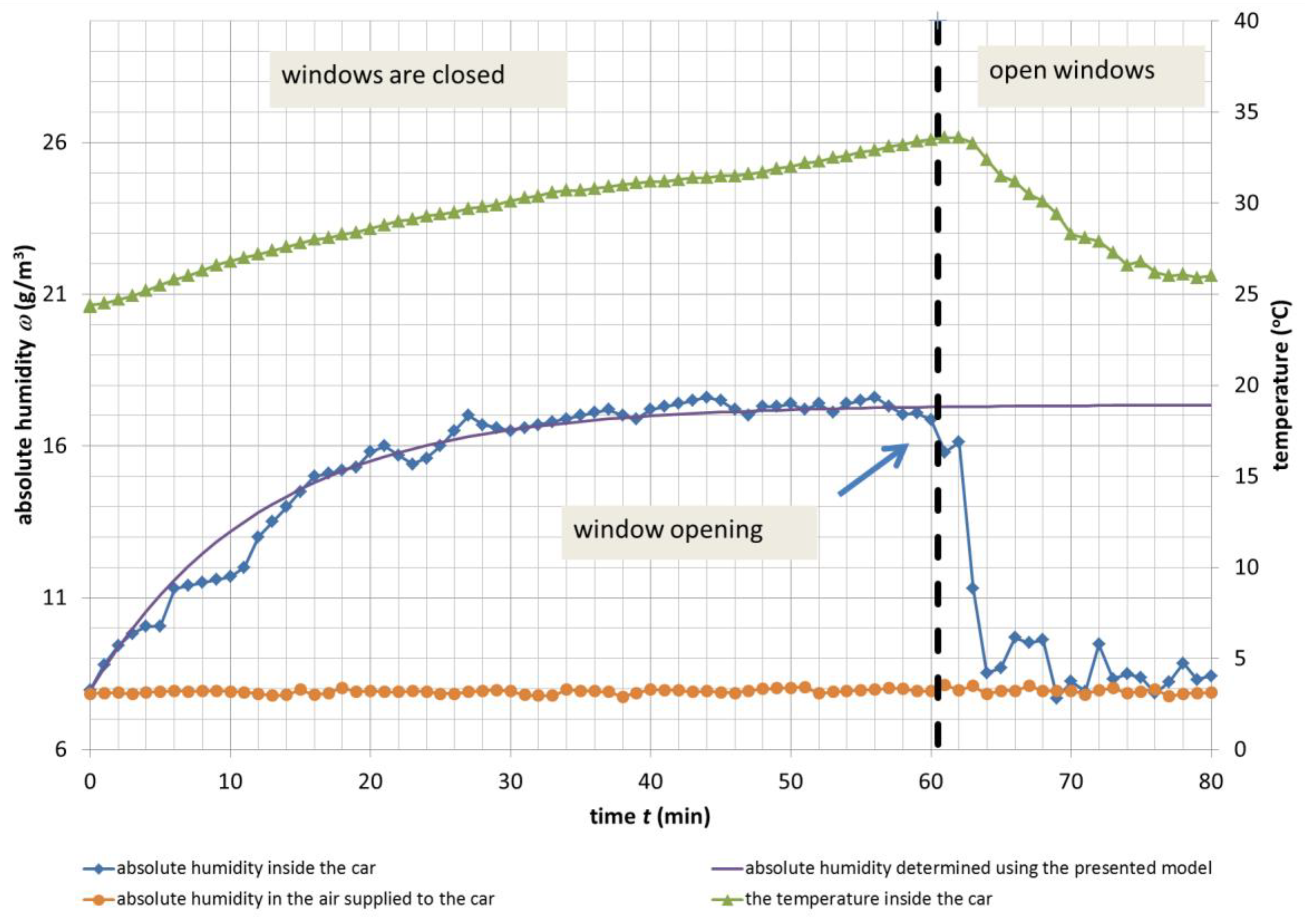 Energies 13 02987 g004 Energies 13 02987 g004