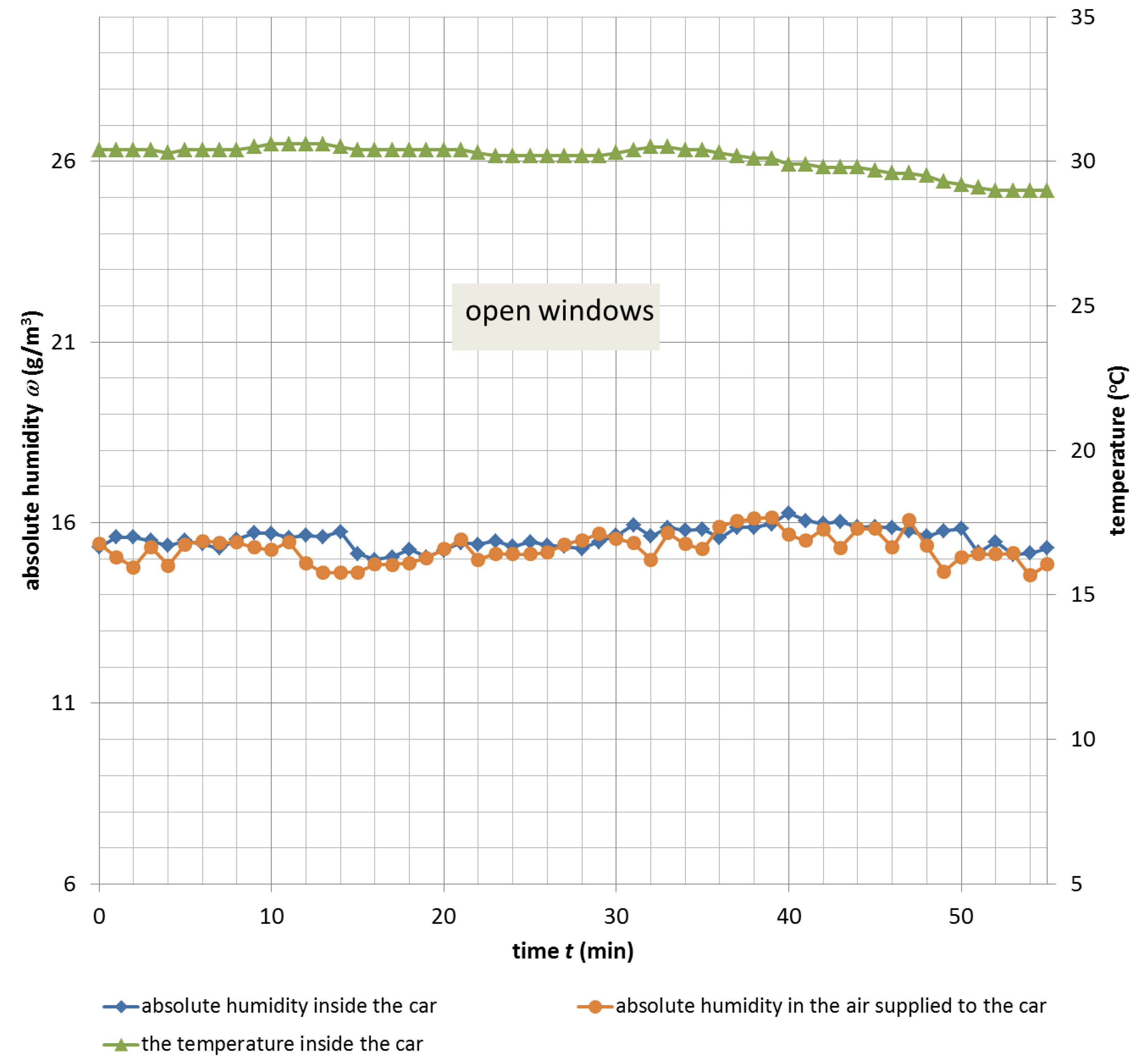 Energies 13 02987 g005 Energies 13 02987 g005